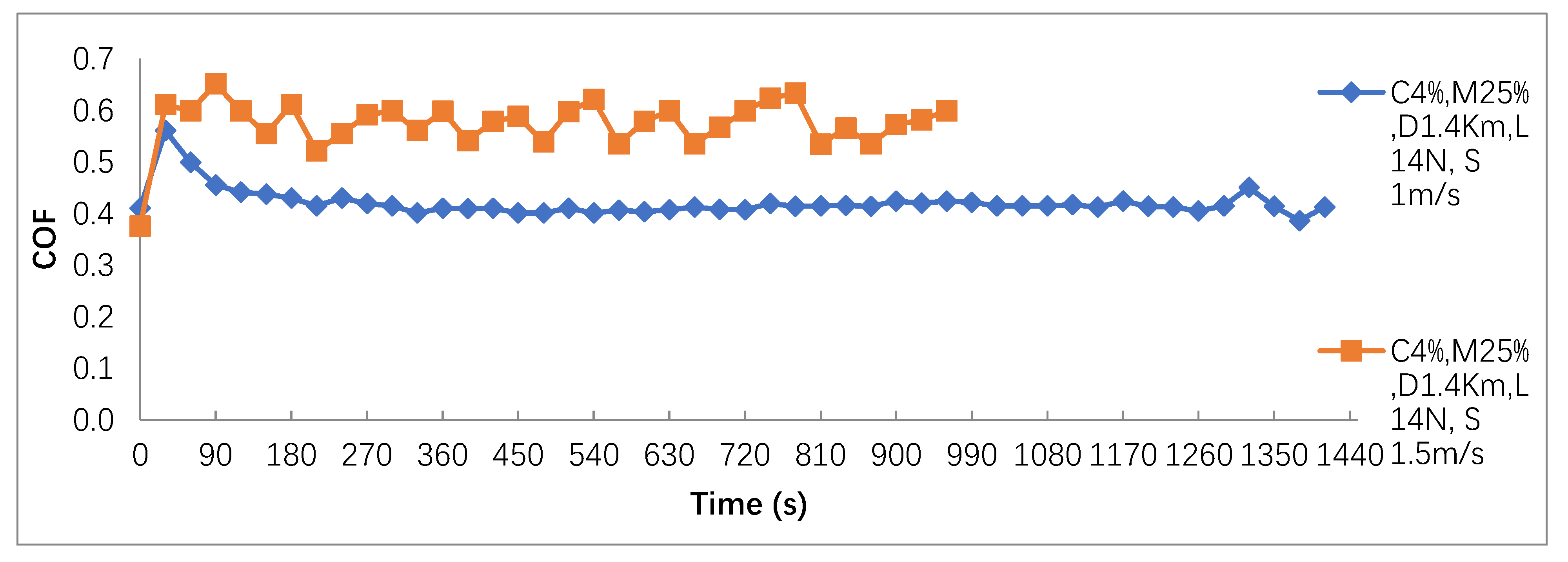 Metals 13 01167 g012