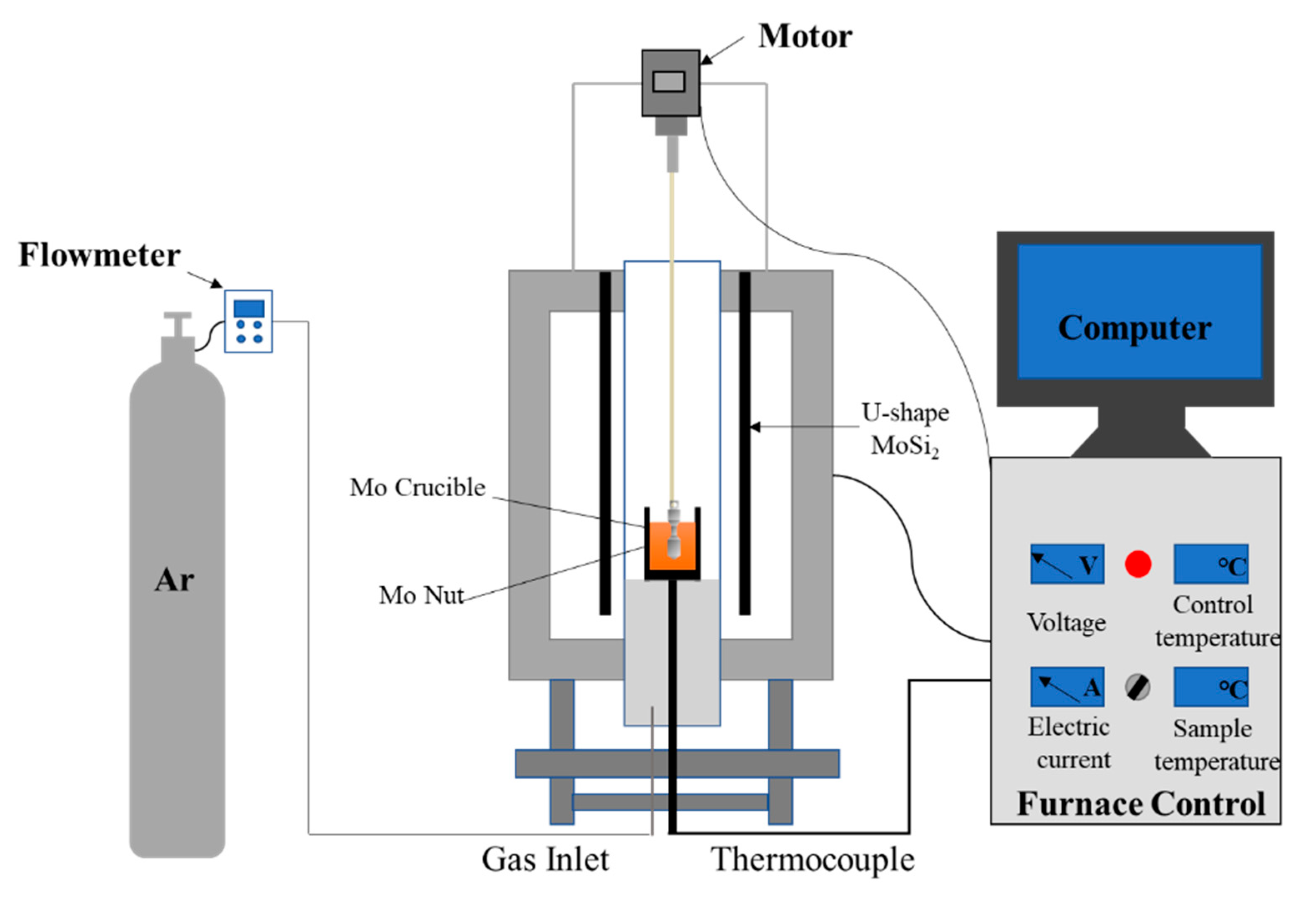 Metals 13 01170 g001