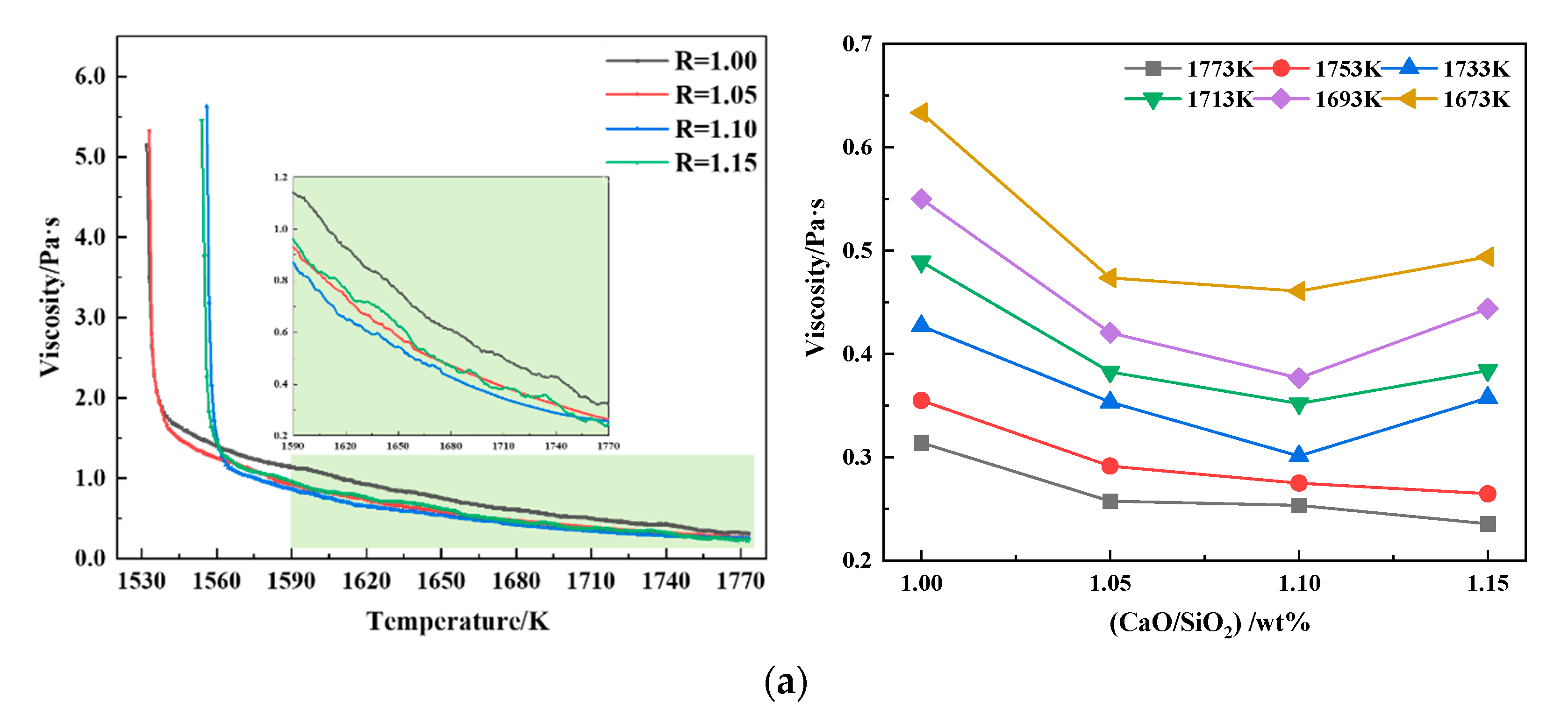 Metals 13 01170 g002a