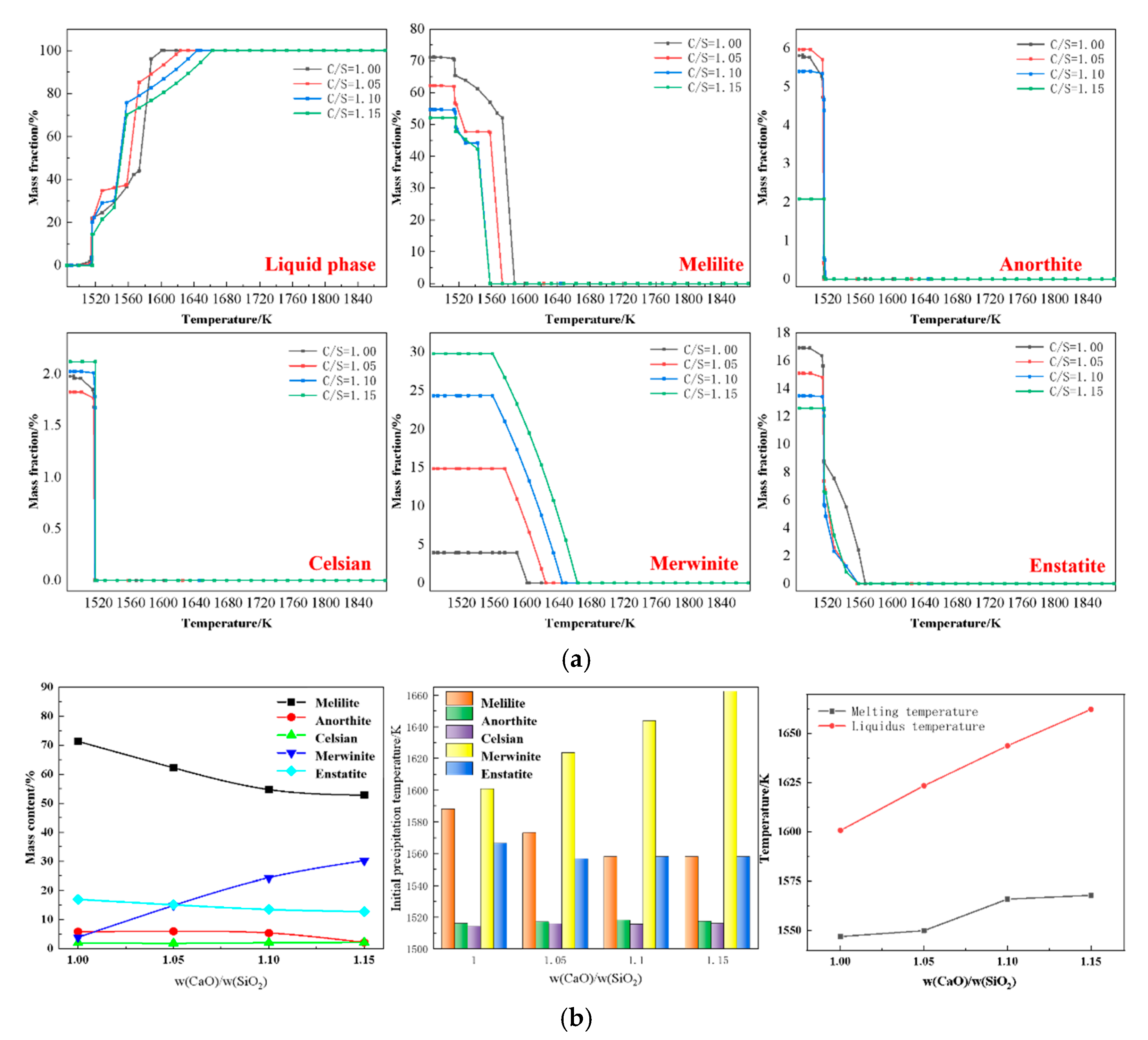 Metals 13 01170 g003