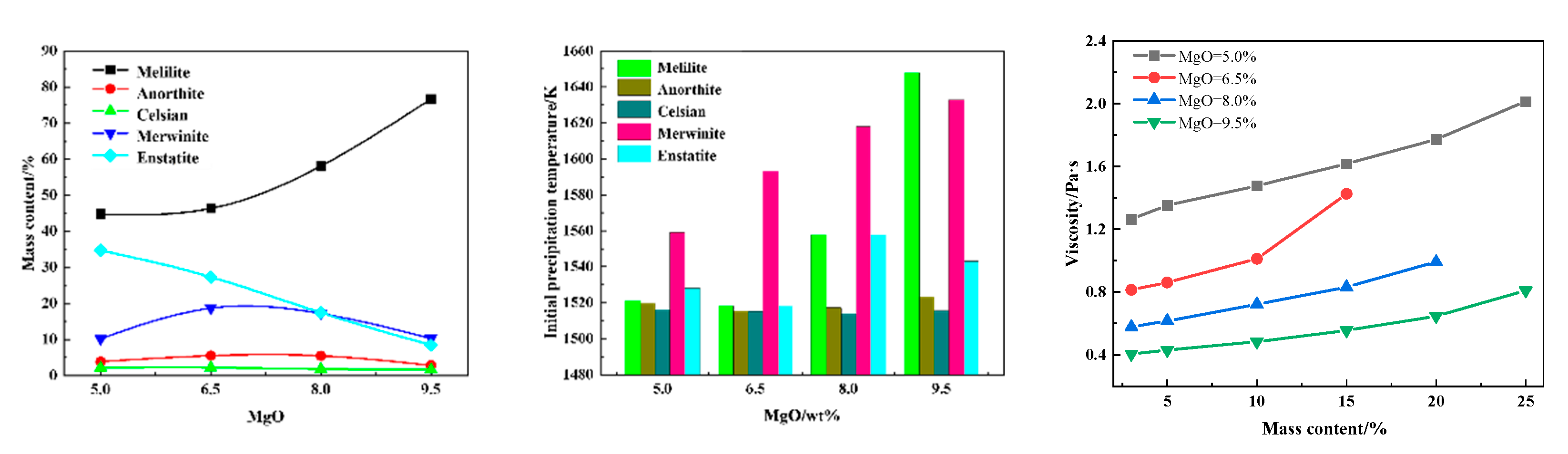 Metals 13 01170 g007