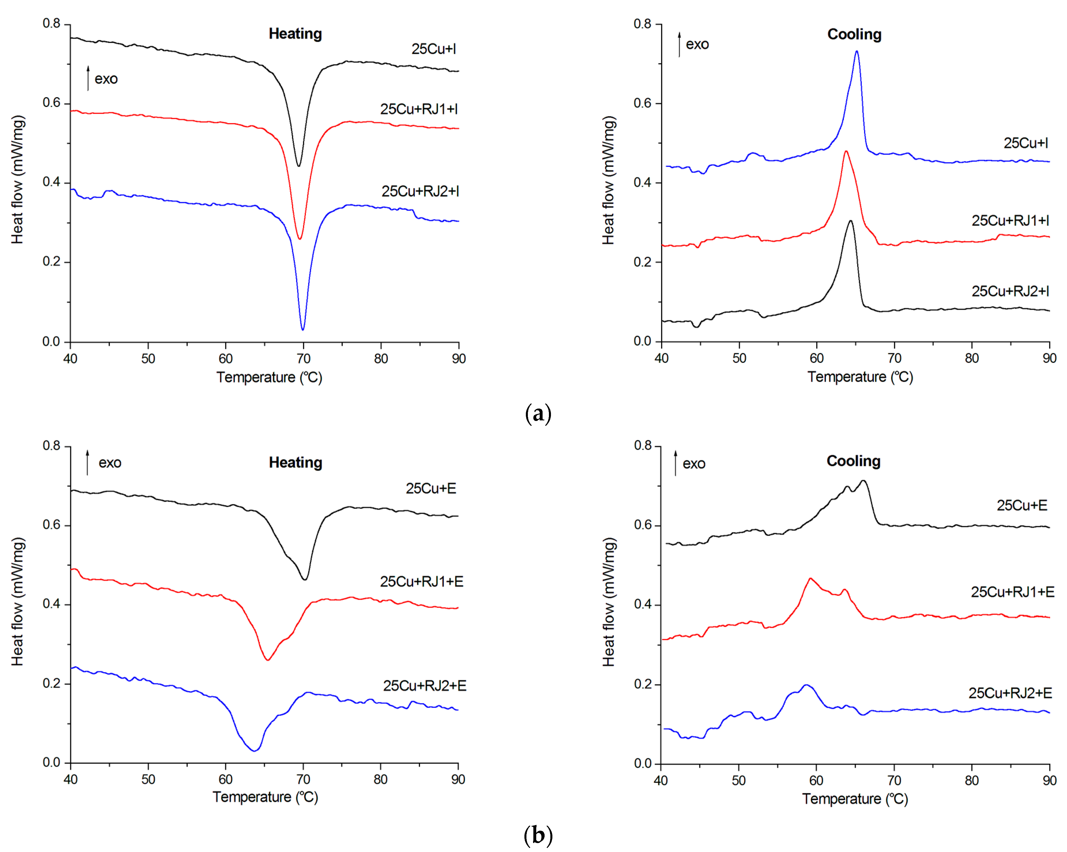 Metals 13 01175 g014