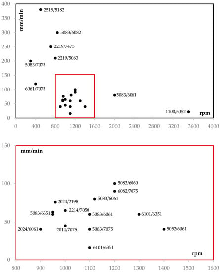 https://www.mdpi.com/metals/metals-13-01176/article_deploy/html/images/metals-13-01176-g008-550.jpg