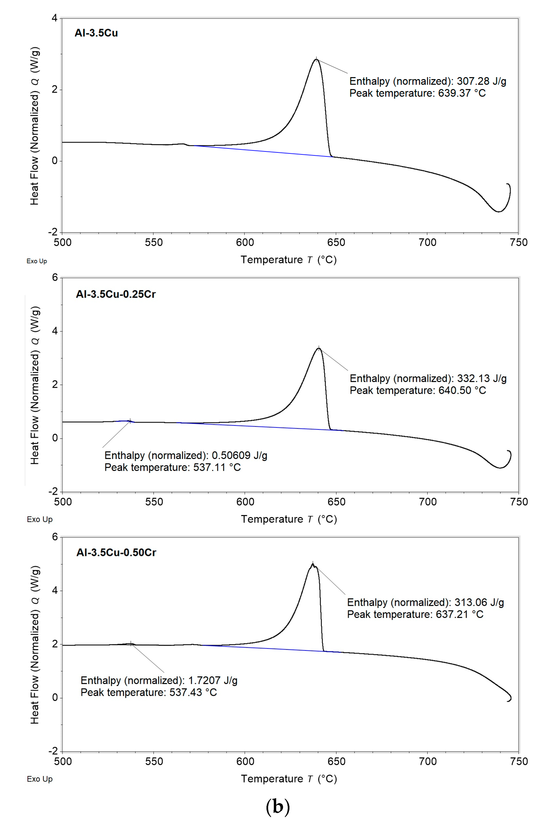 Metals 13 01178 g004b