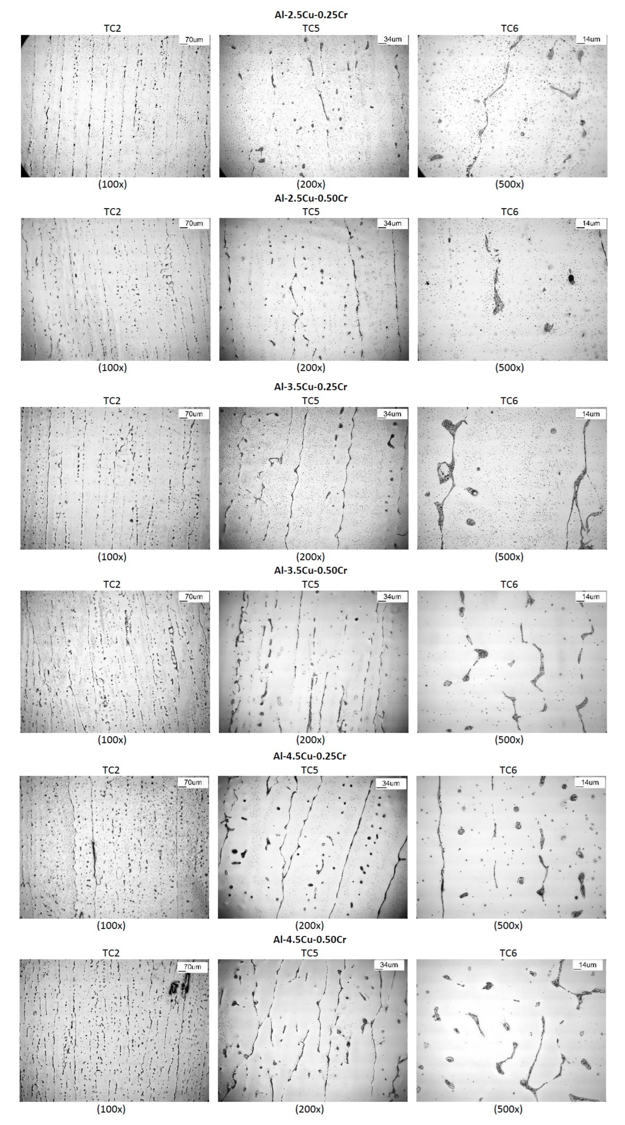 Metals 13 01178 g008