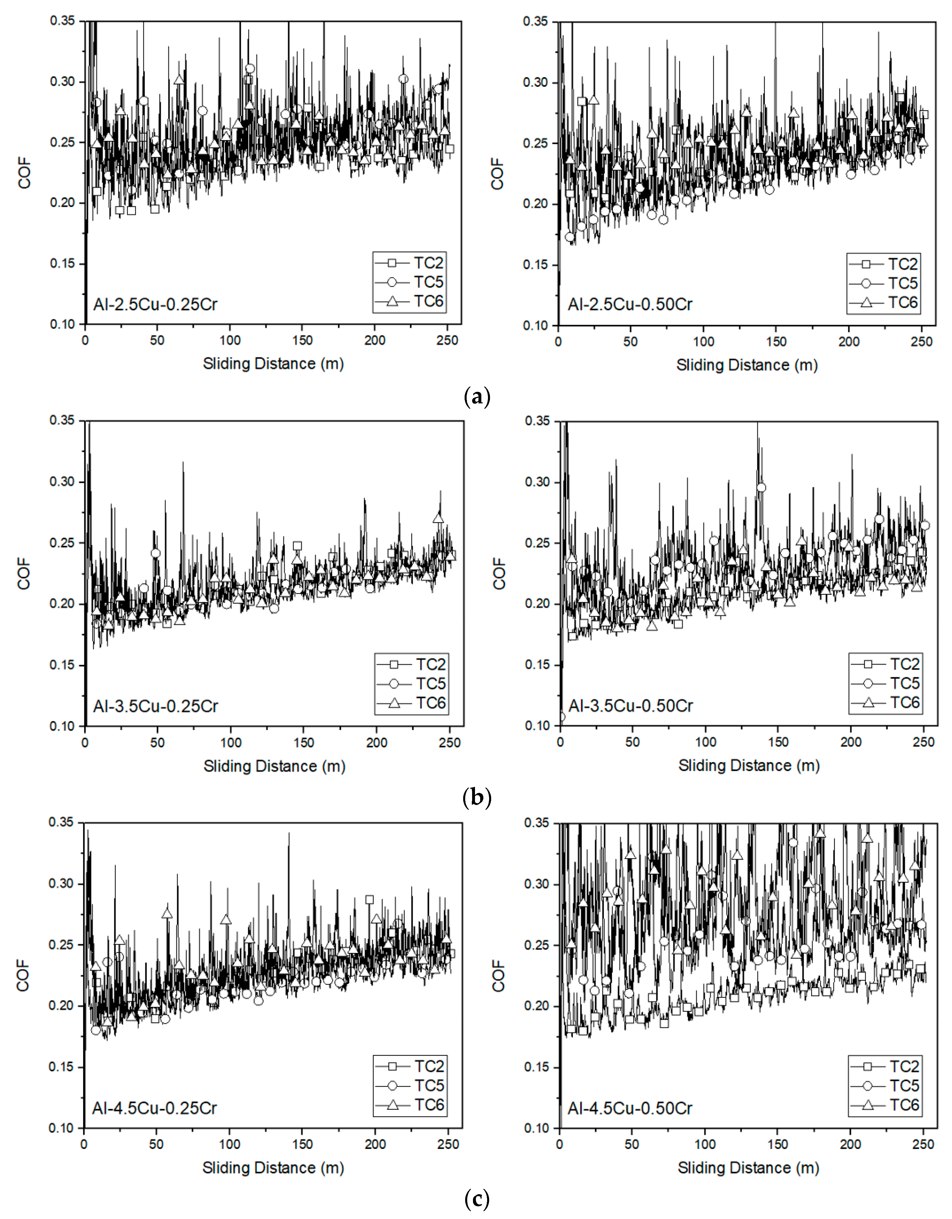 Metals 13 01178 g013