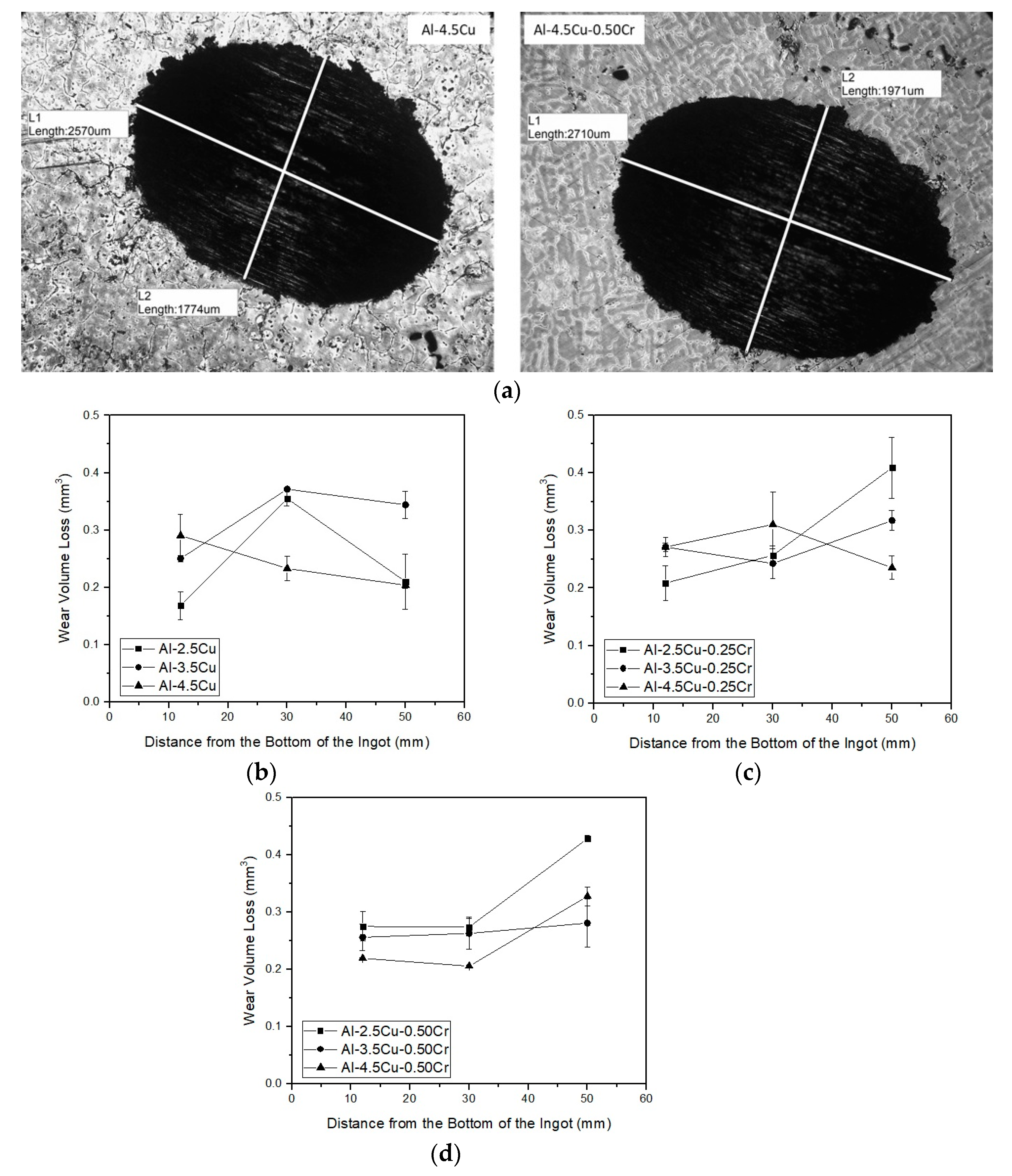 Metals 13 01178 g014