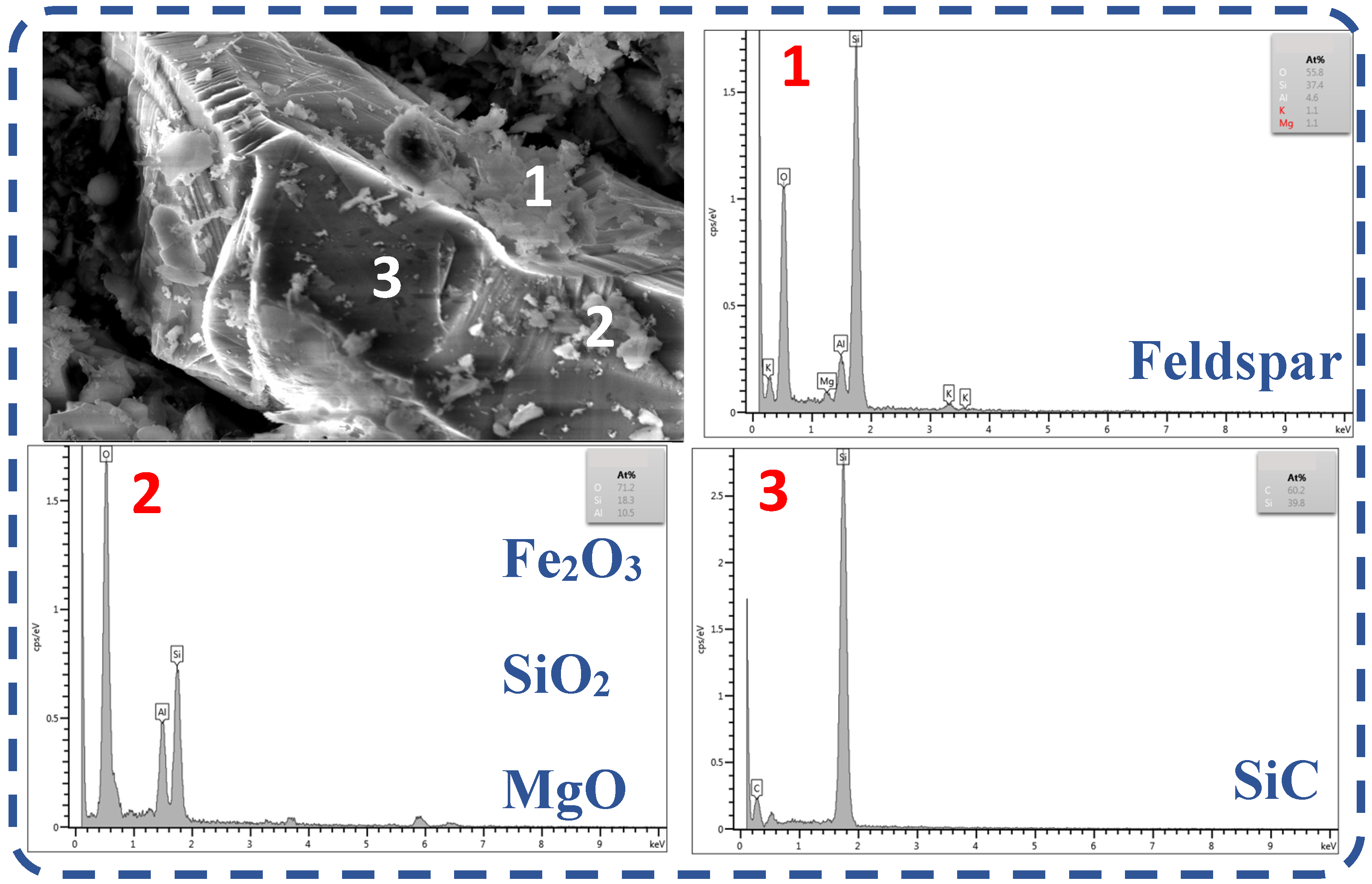 Metals 13 01180 g003 Metals 13 01180 g003