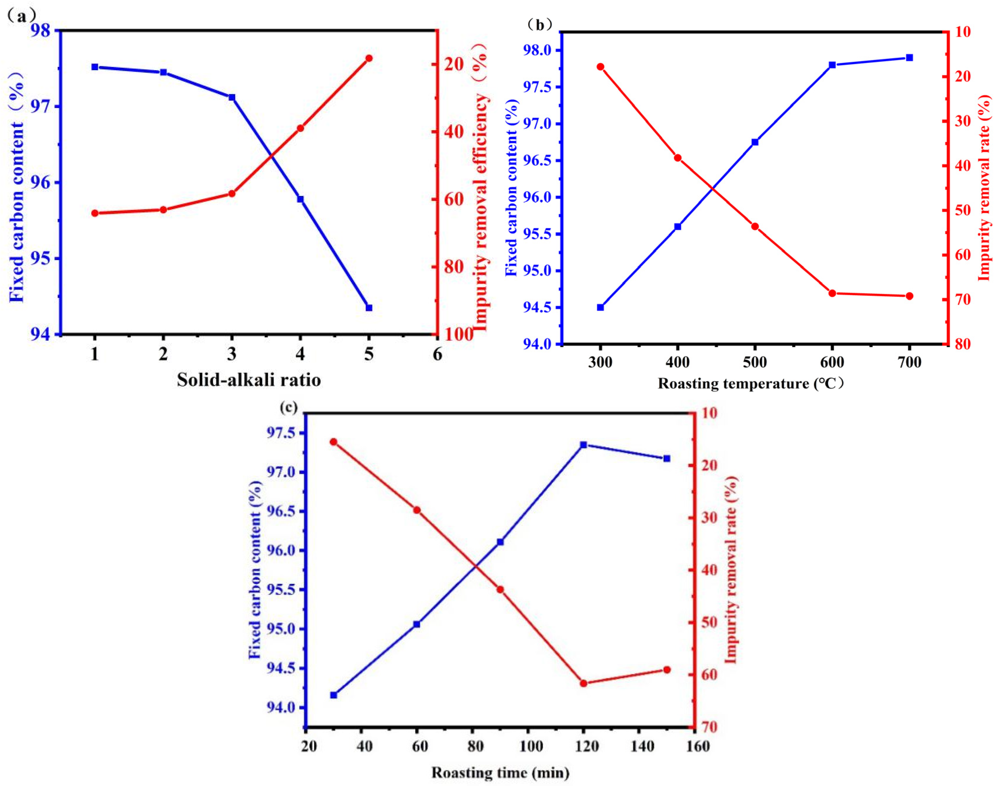 Metals 13 01180 g005 Metals 13 01180 g005