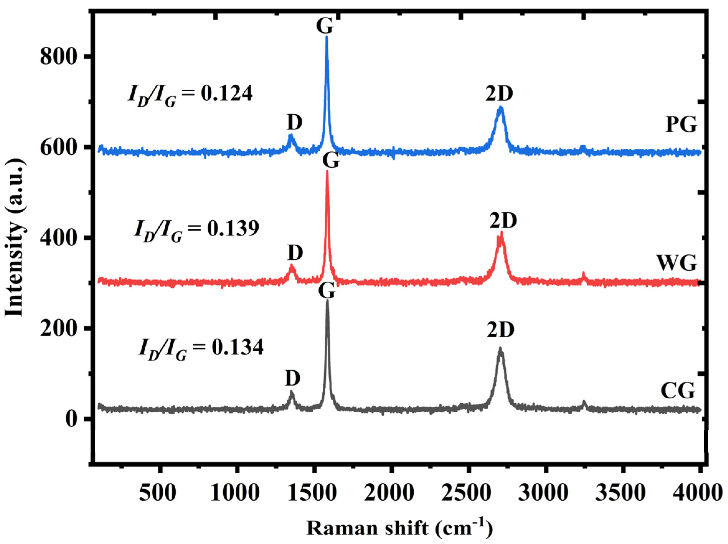 Metals 13 01180 g007 Metals 13 01180 g007