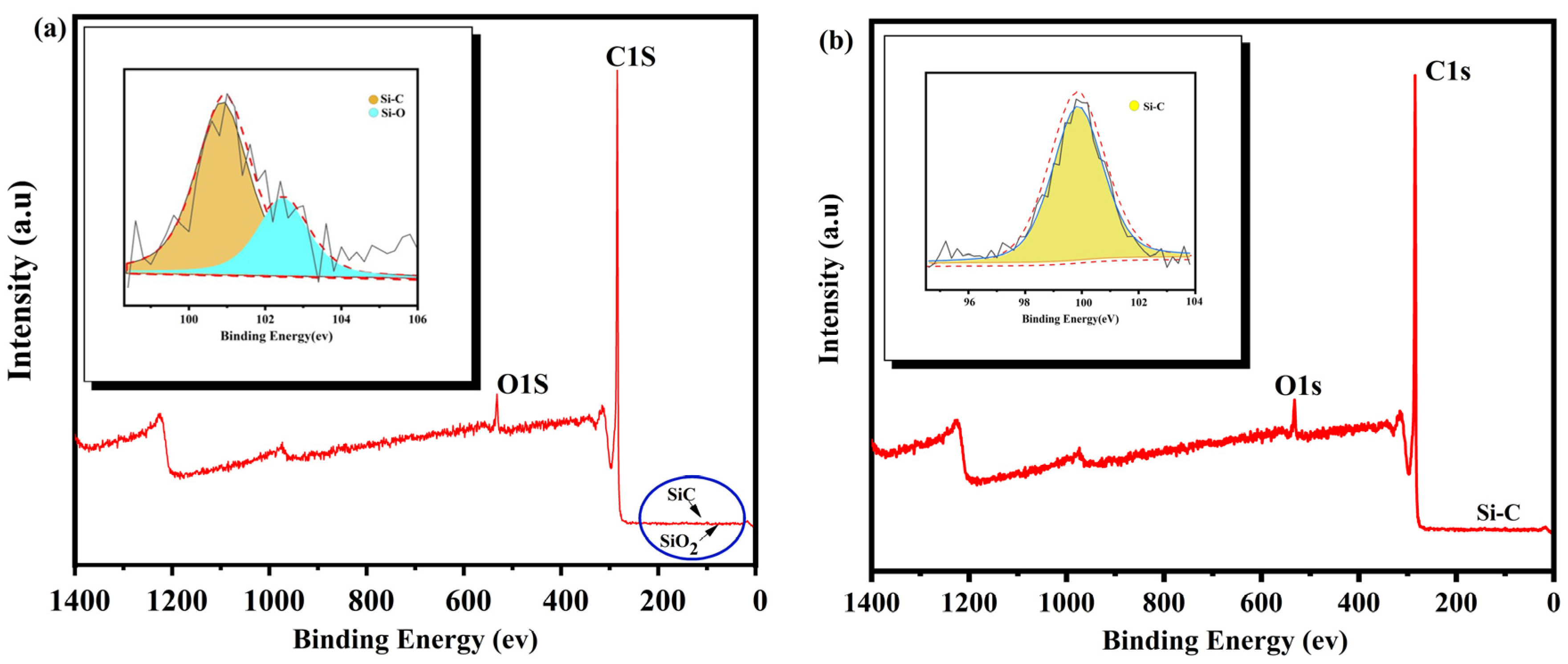 Metals 13 01180 g008 Metals 13 01180 g008