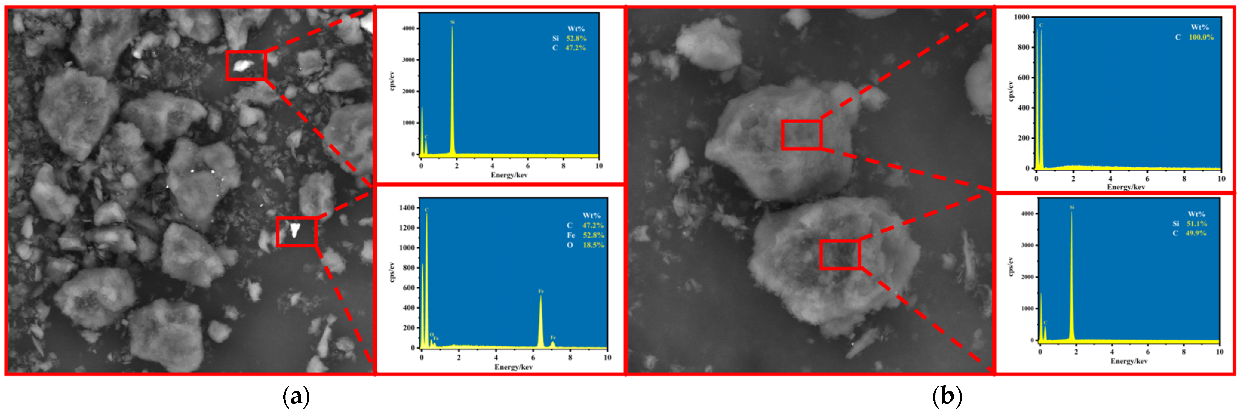 Metals 13 01180 g010 Metals 13 01180 g010