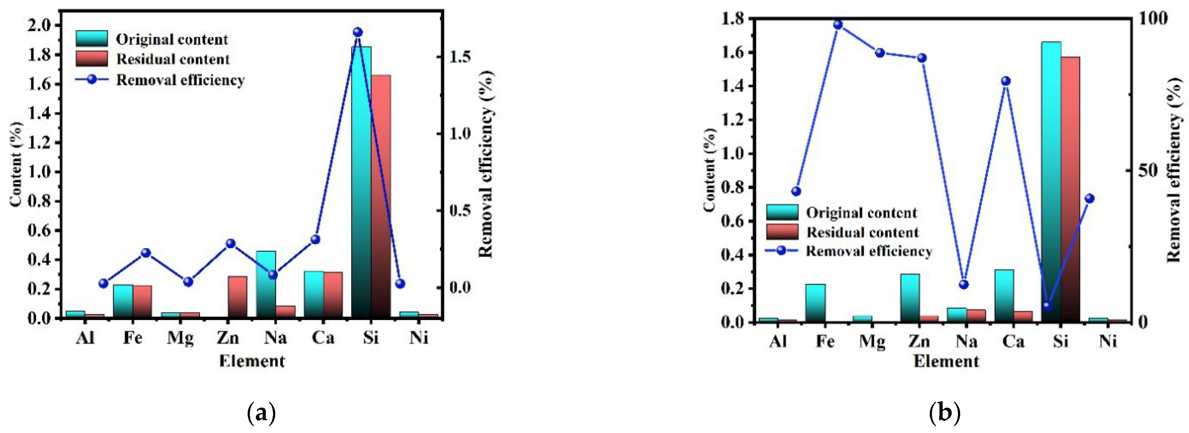 Metals 13 01180 g011 Metals 13 01180 g011