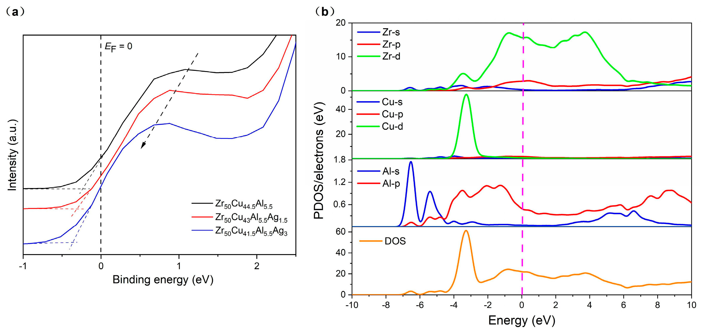 Metals 13 01181 g007 Metals 13 01181 g007