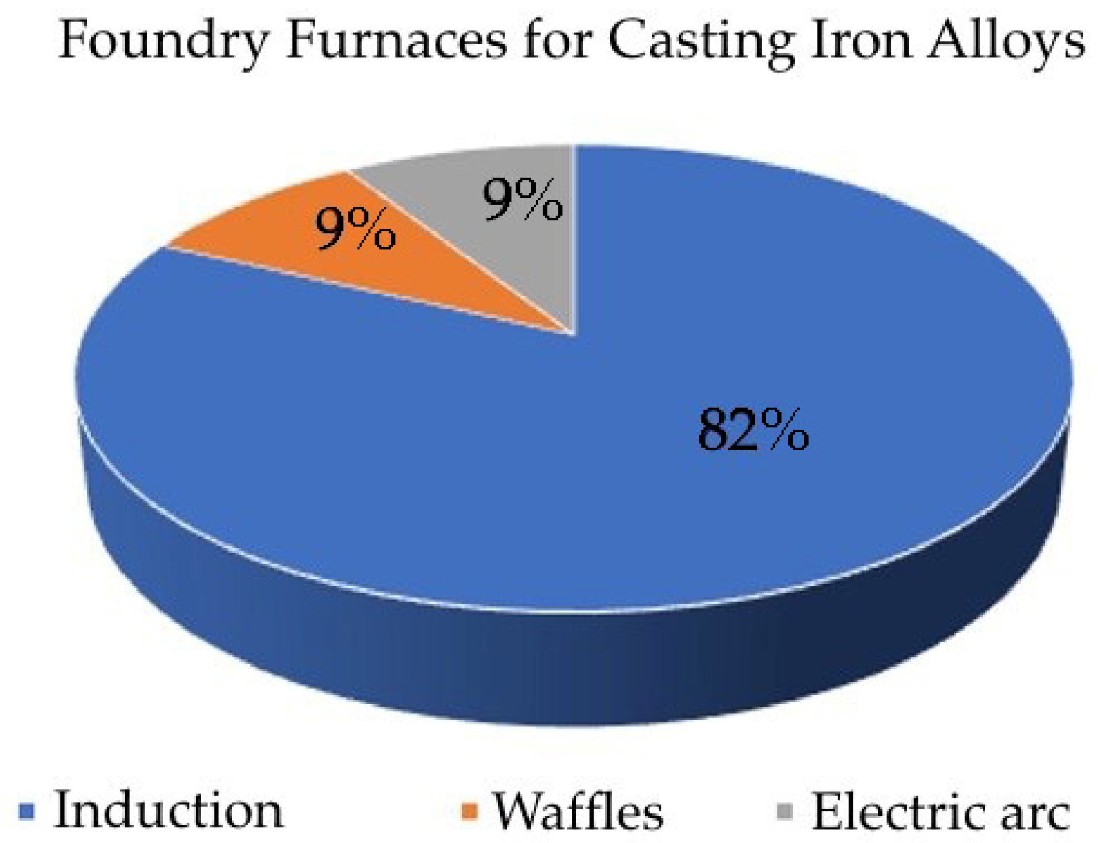 Hot Press Kit 0.5 Ton - Materials Research Furnaces, LLC