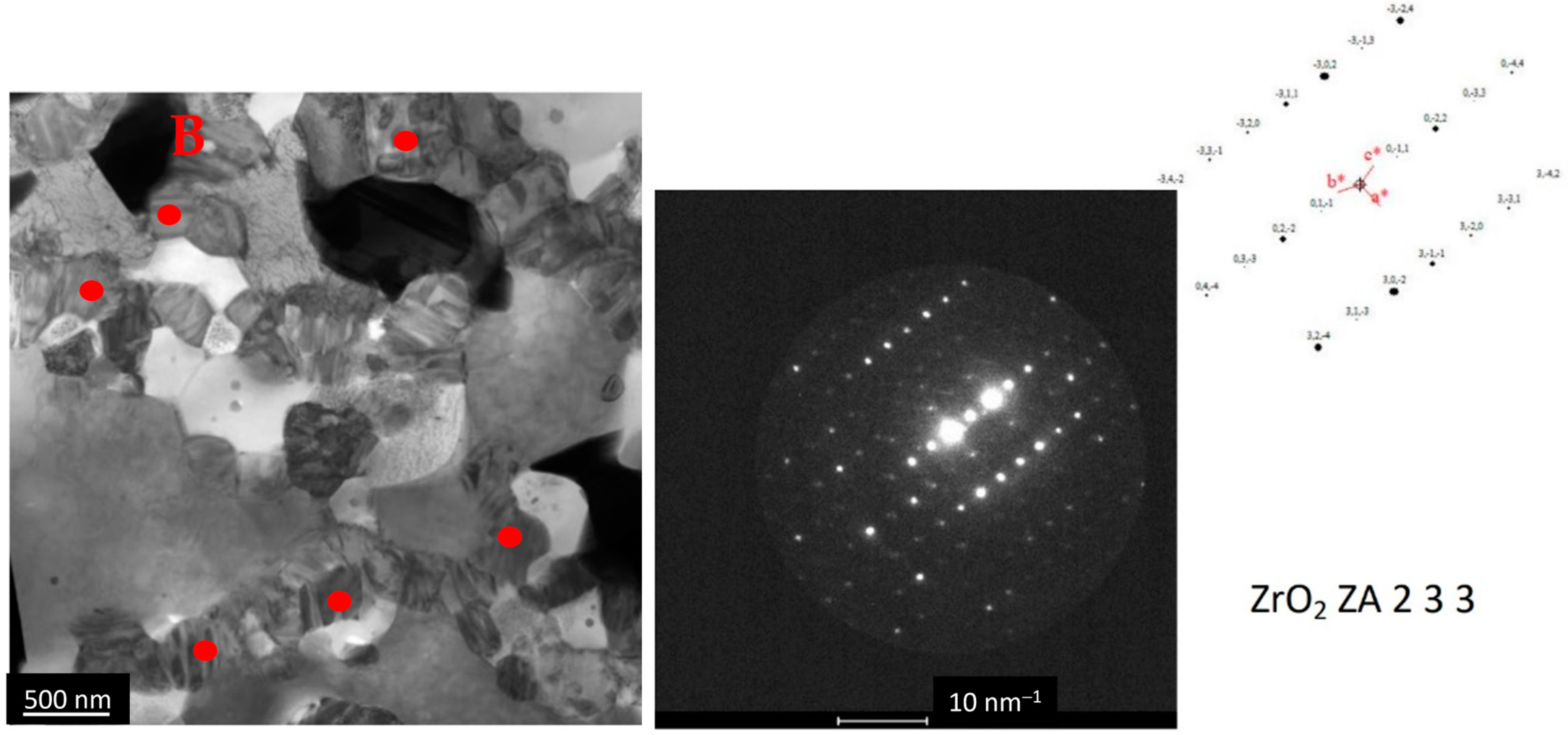 Metals 13 01189 g010