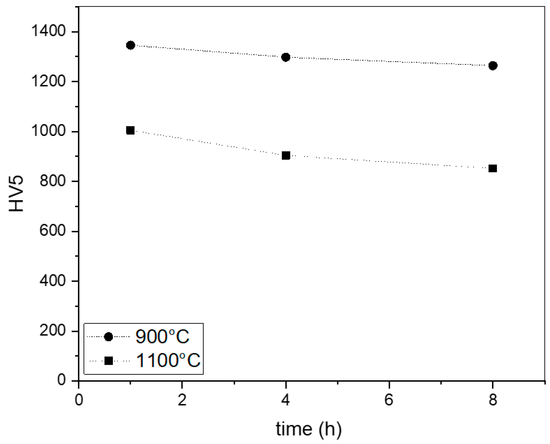 Metals 13 01189 g015
