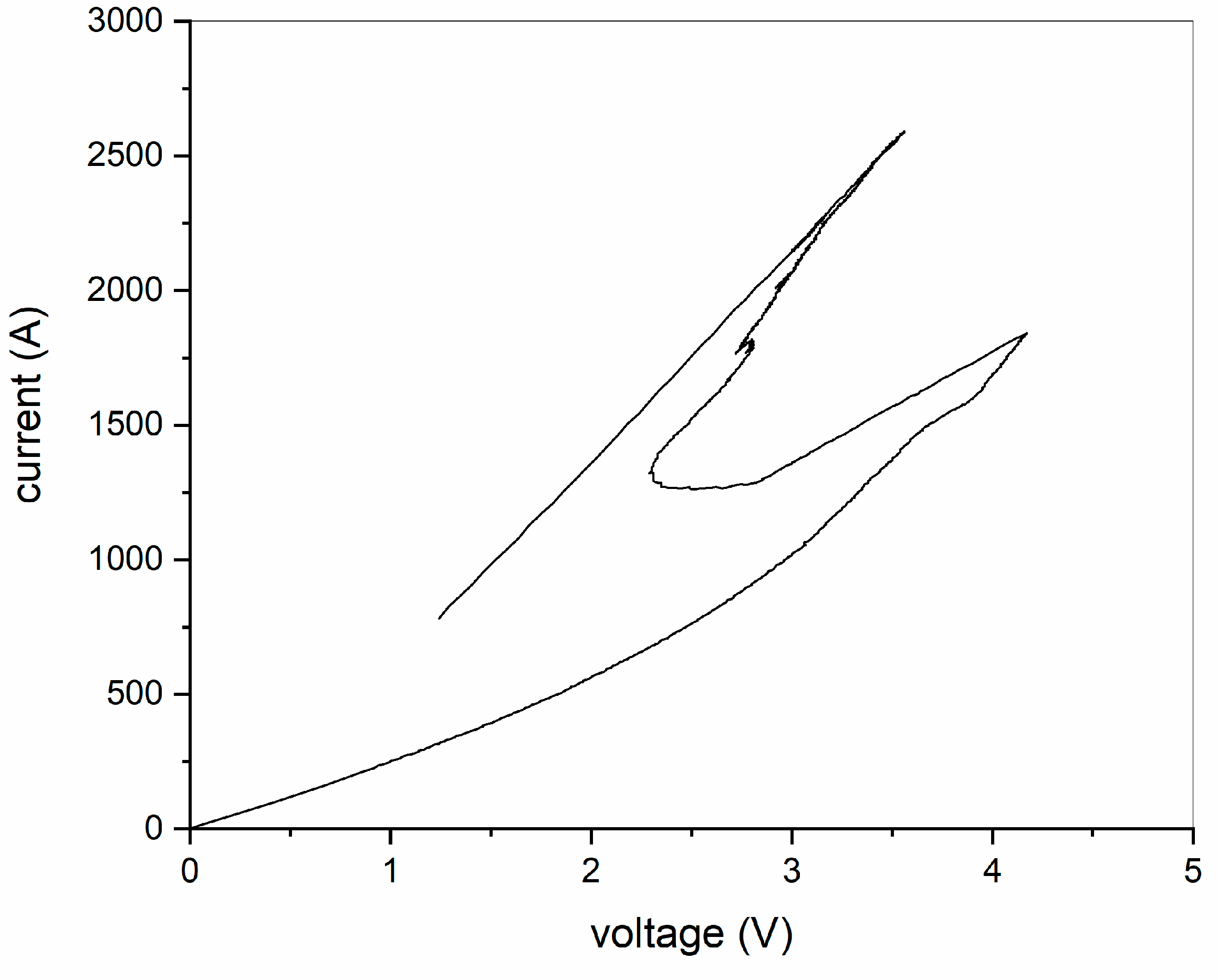 Metals 13 01189 g016