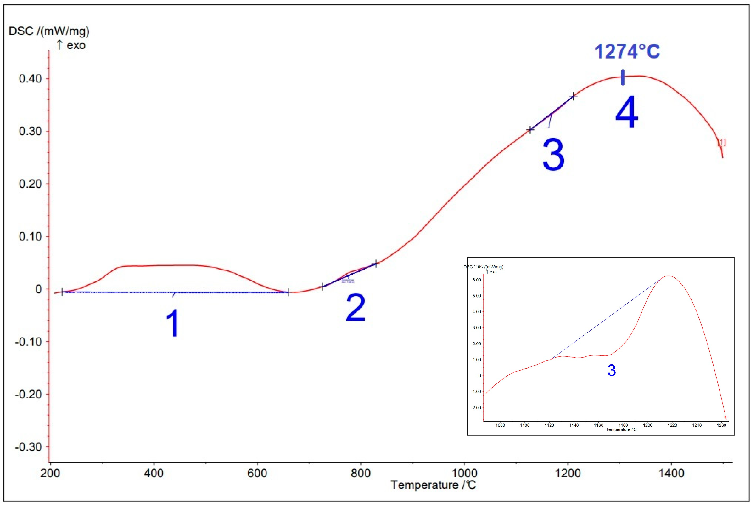 Metals 13 01189 g018