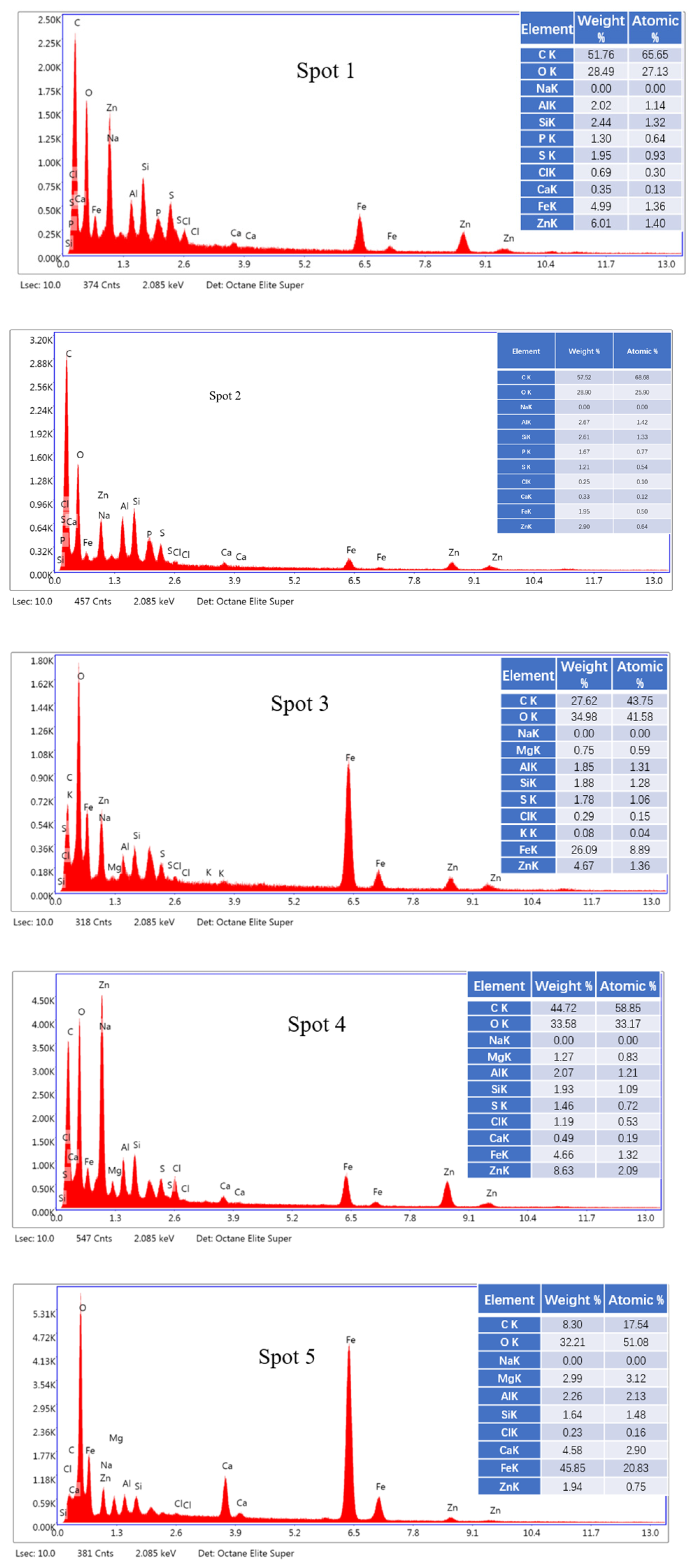 Metals 13 01192 g003a Metals 13 01192 g003a