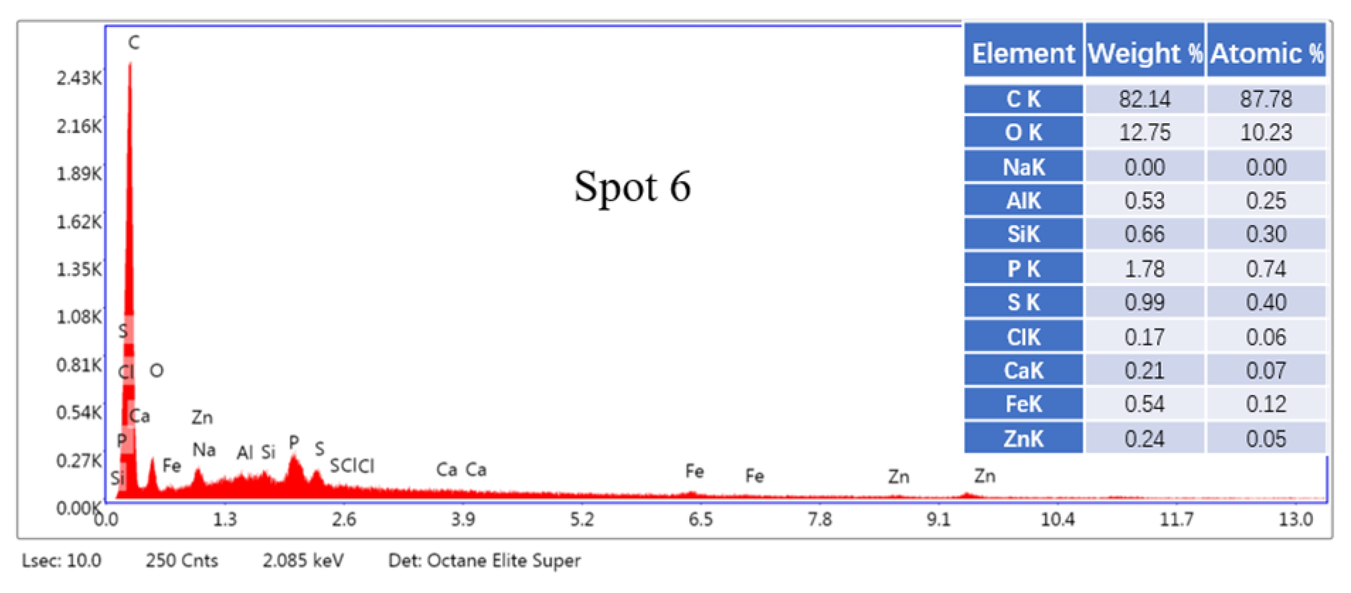 Metals 13 01192 g003b Metals 13 01192 g003b