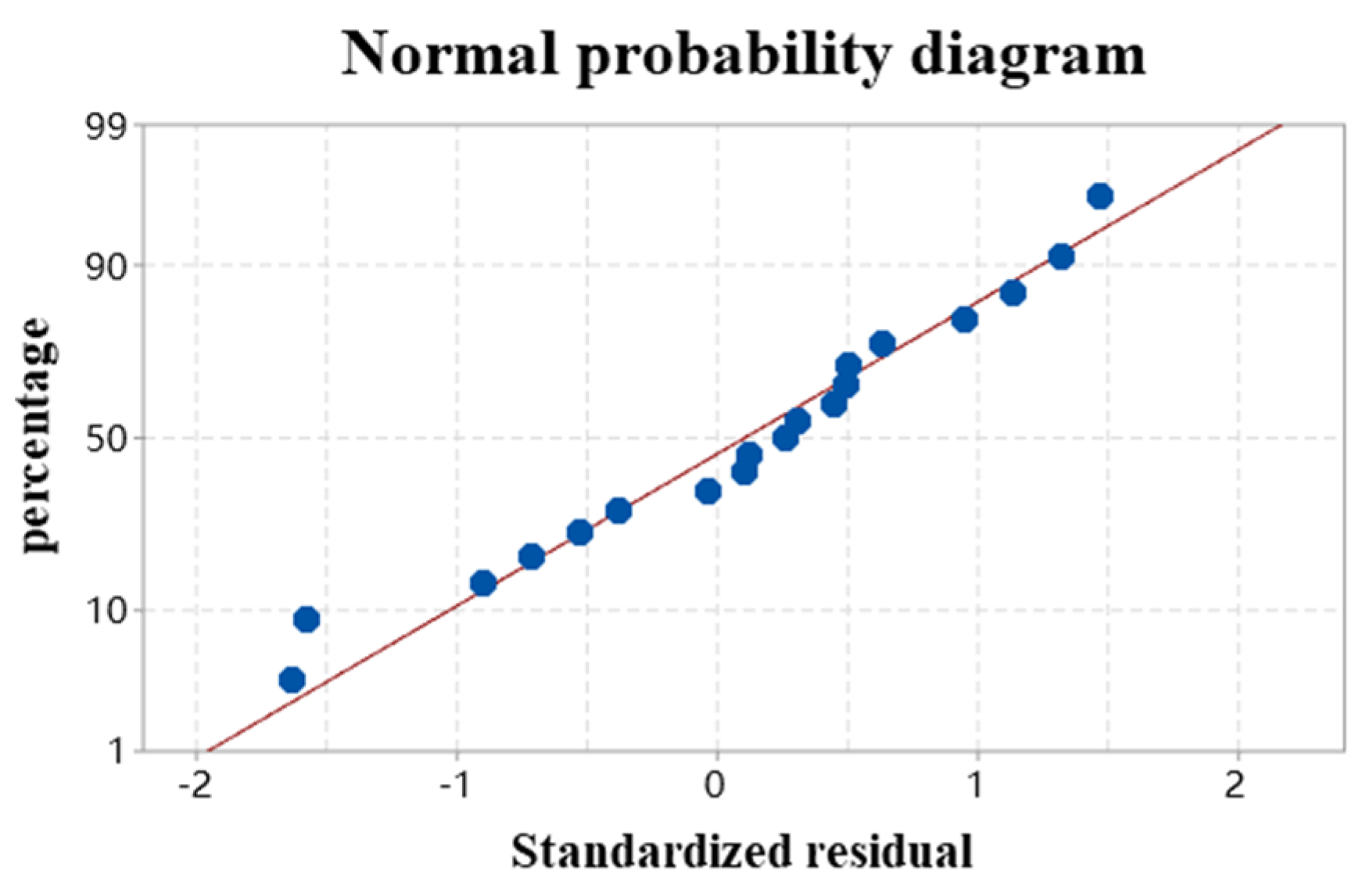 Metals 13 01192 g007 Metals 13 01192 g007