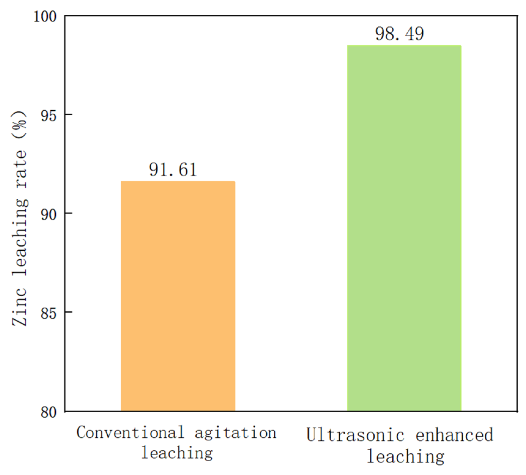Metals 13 01192 g014 Metals 13 01192 g014
