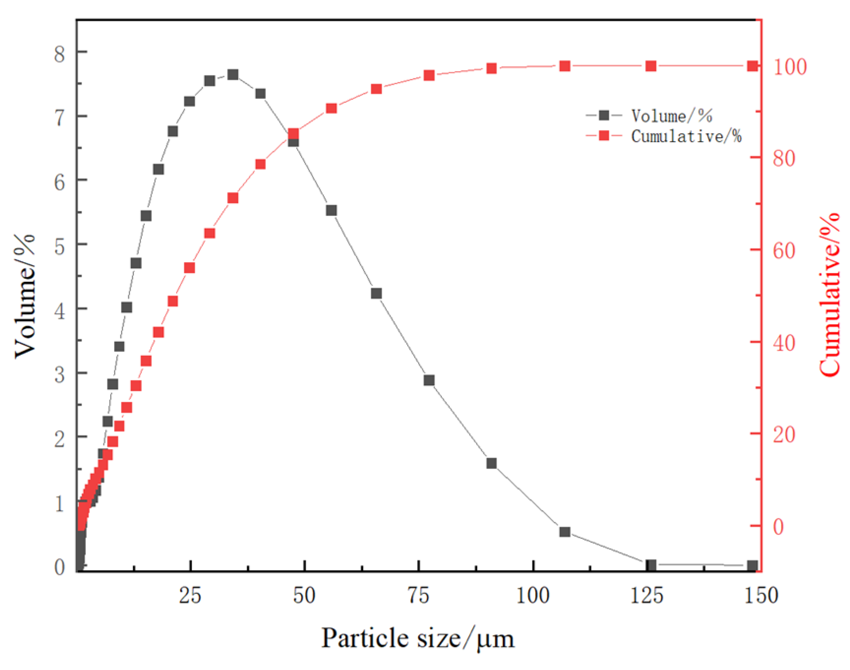 Metals 13 01192 g016 Metals 13 01192 g016