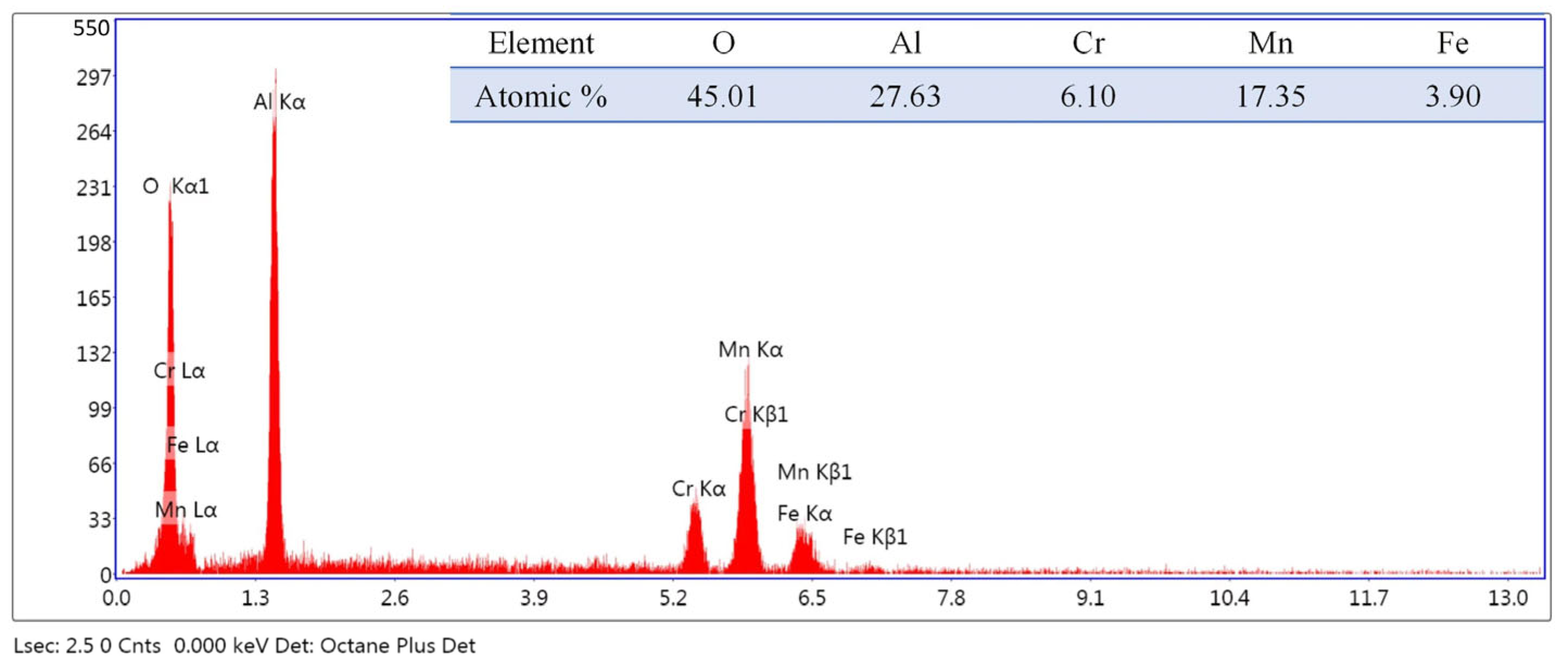 Metals 13 01200 g017