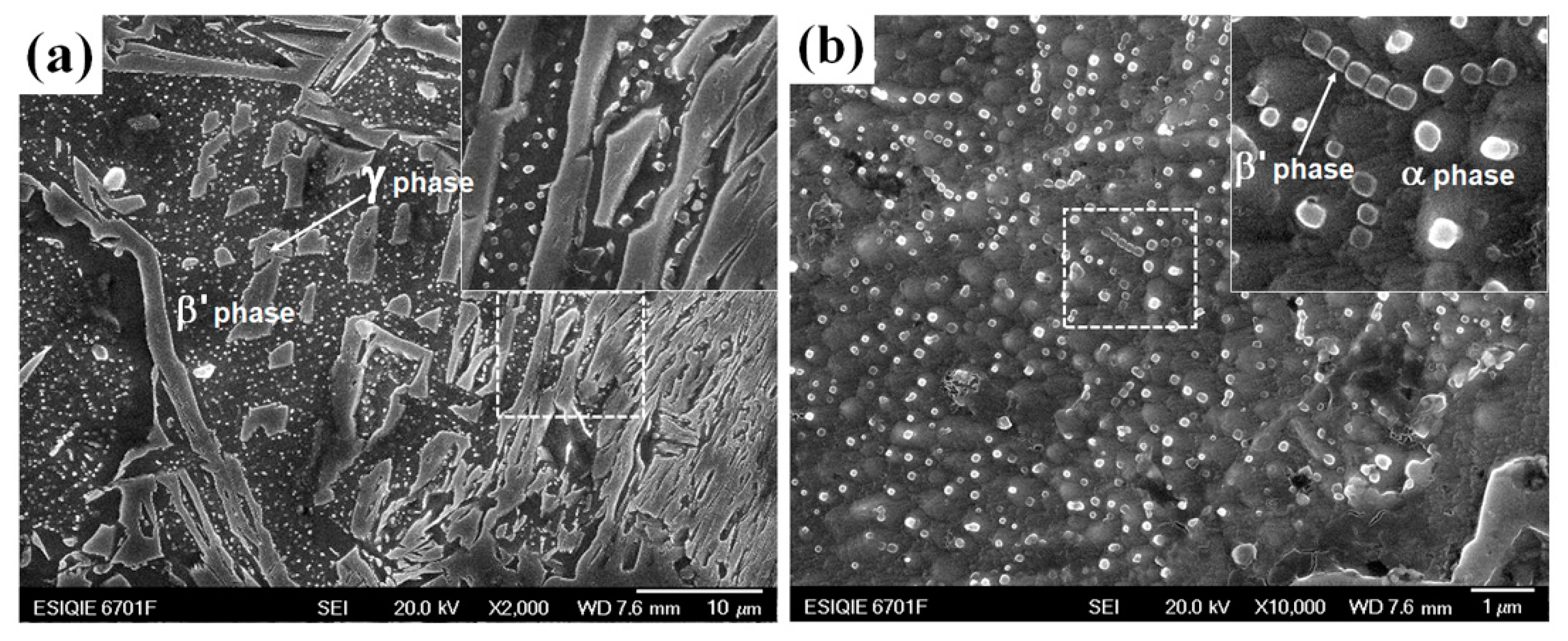 Metals 13 01221 g003 Metals 13 01221 g003