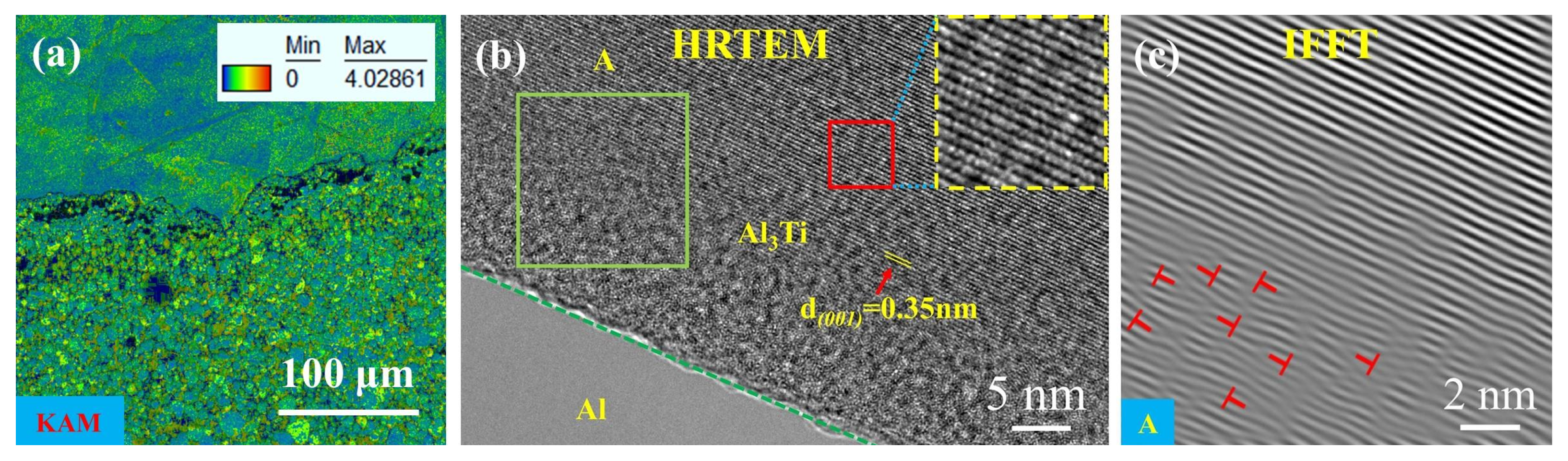 Metals 13 01227 g011