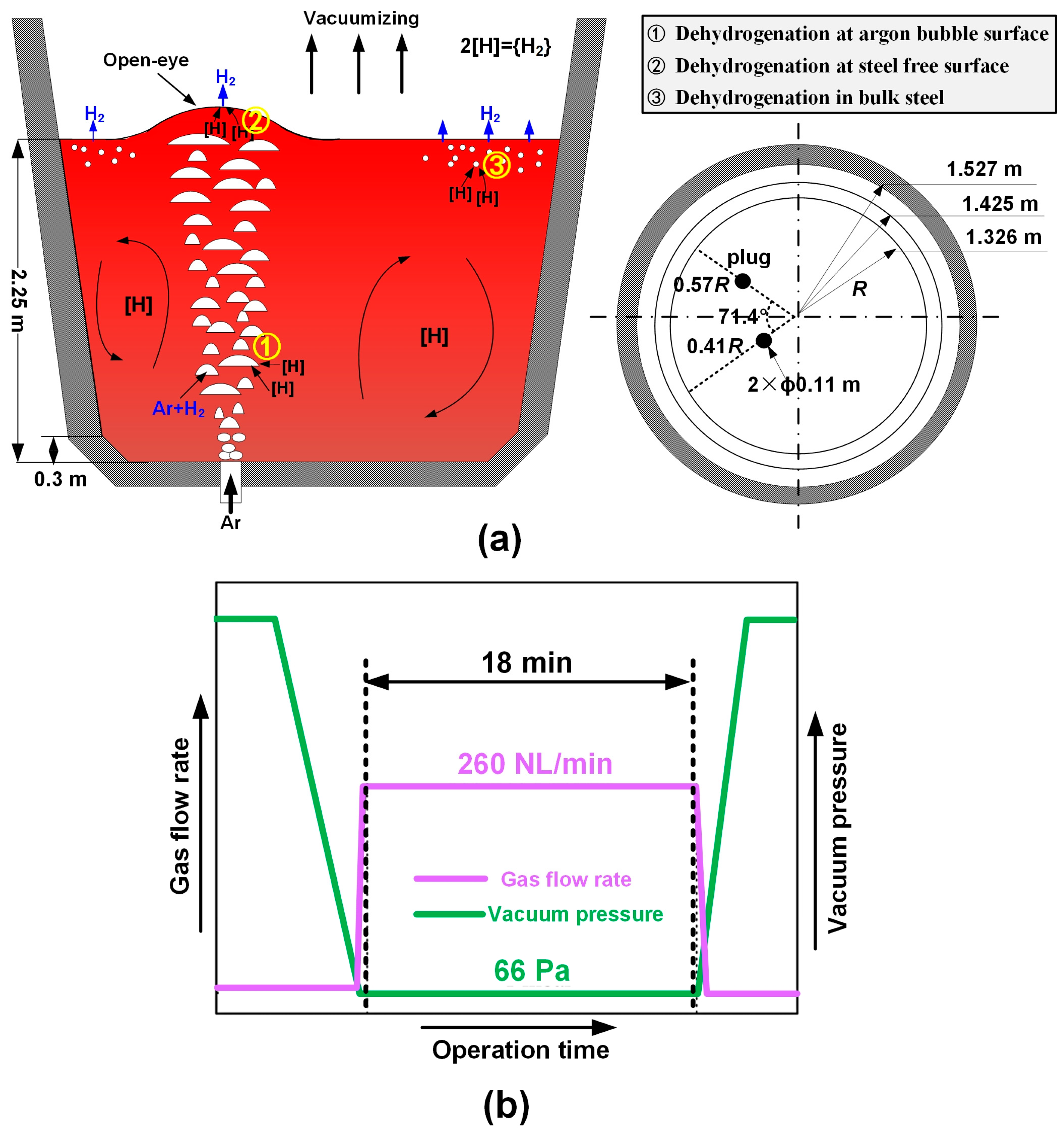 Metals 13 01229 g002 Metals 13 01229 g002