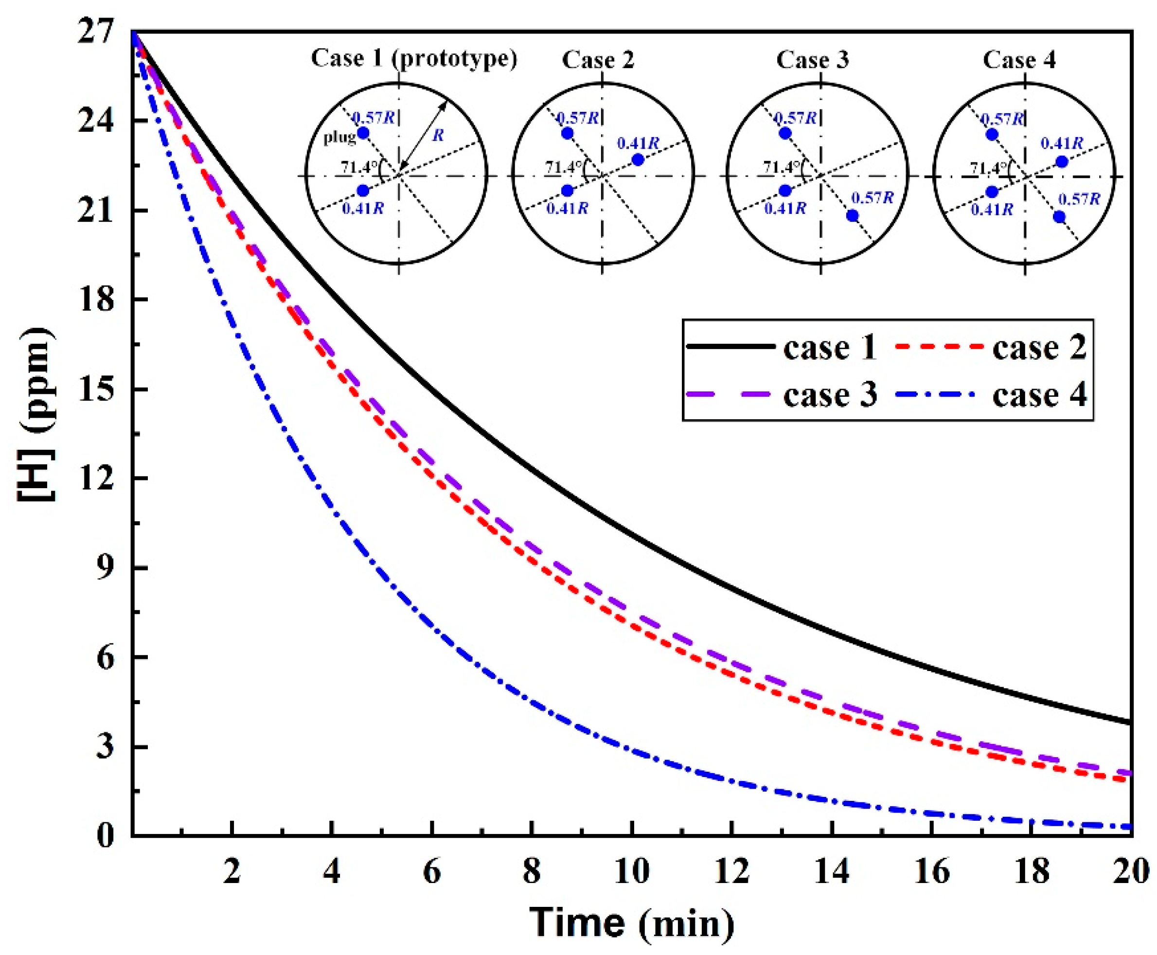 Metals 13 01229 g005 Metals 13 01229 g005