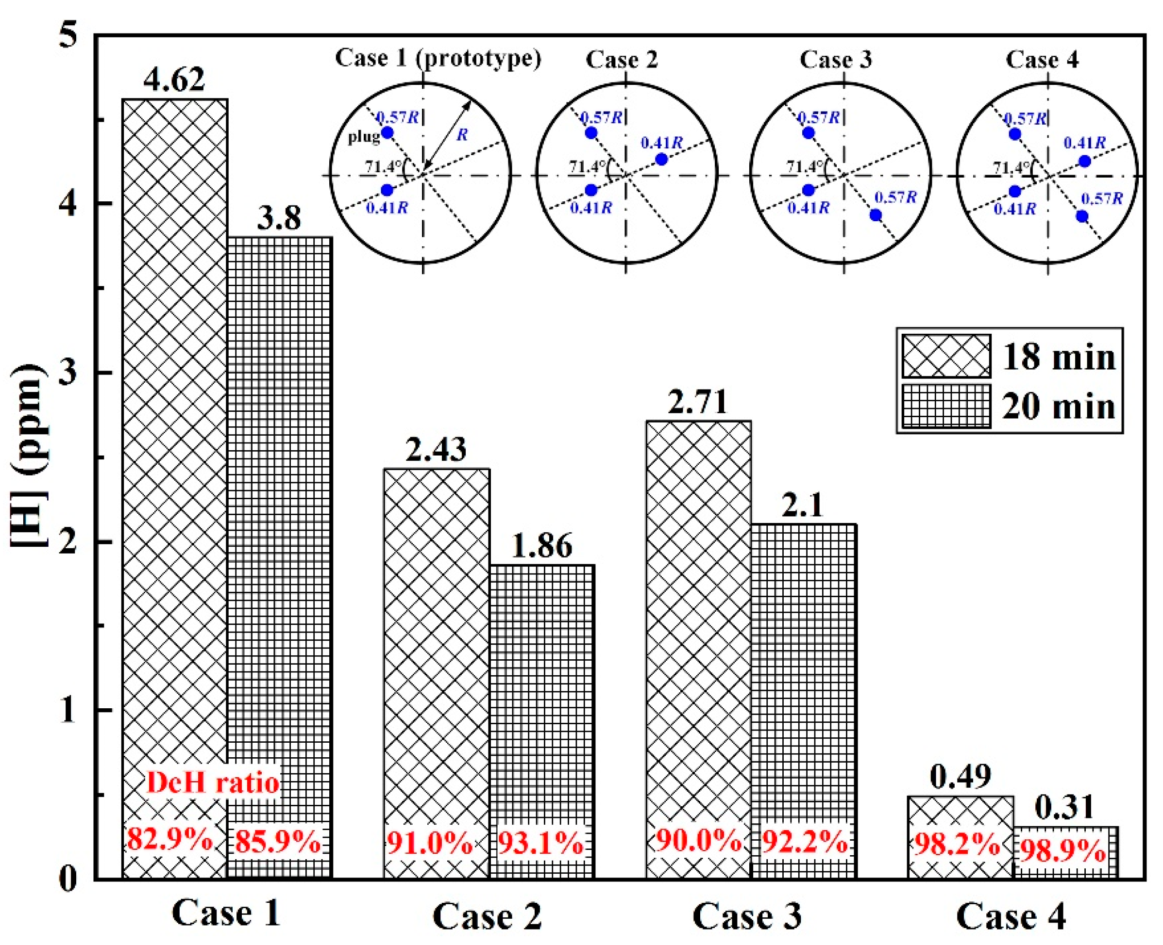 Metals 13 01229 g006 Metals 13 01229 g006