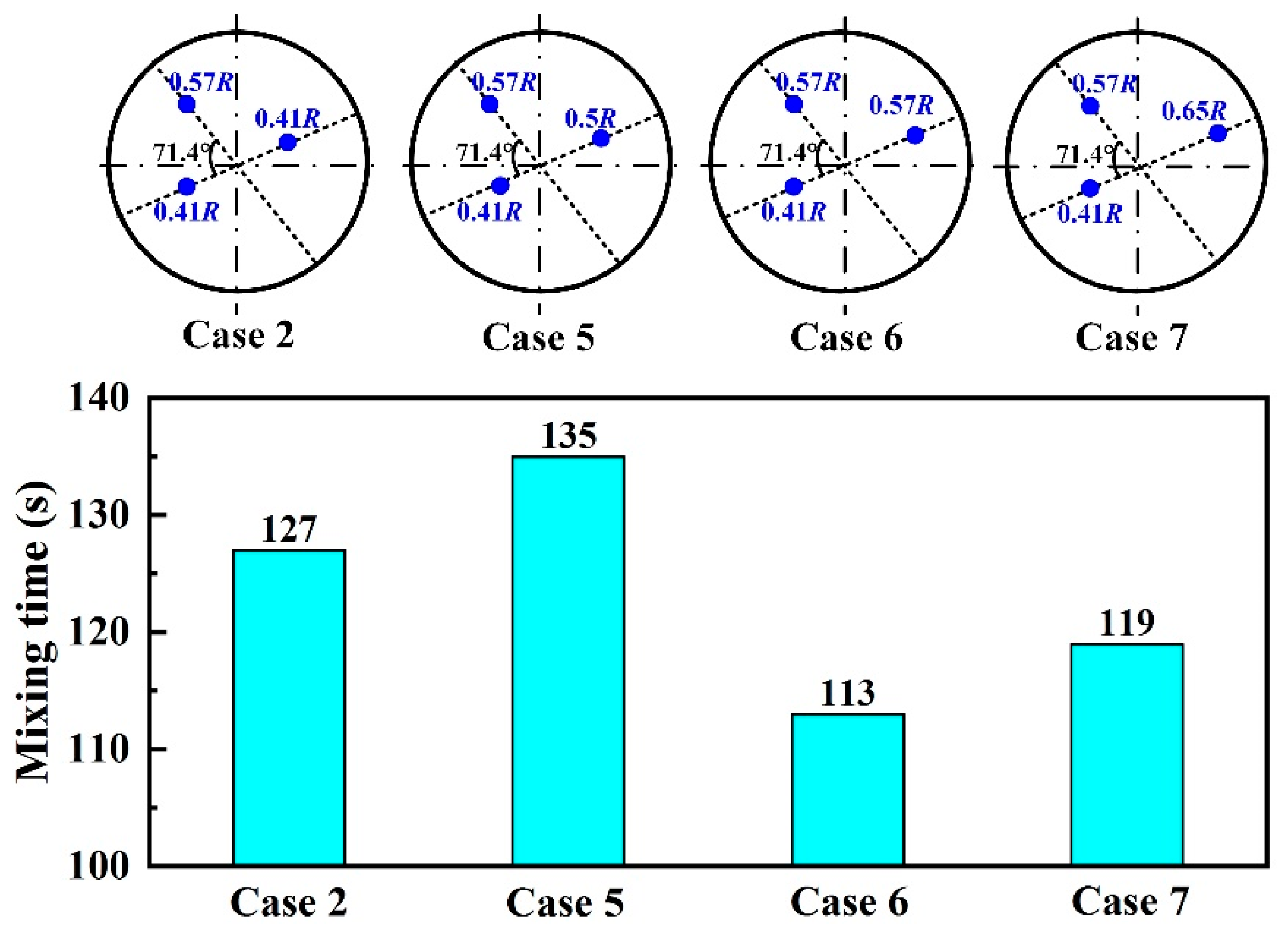 Metals 13 01229 g007 Metals 13 01229 g007