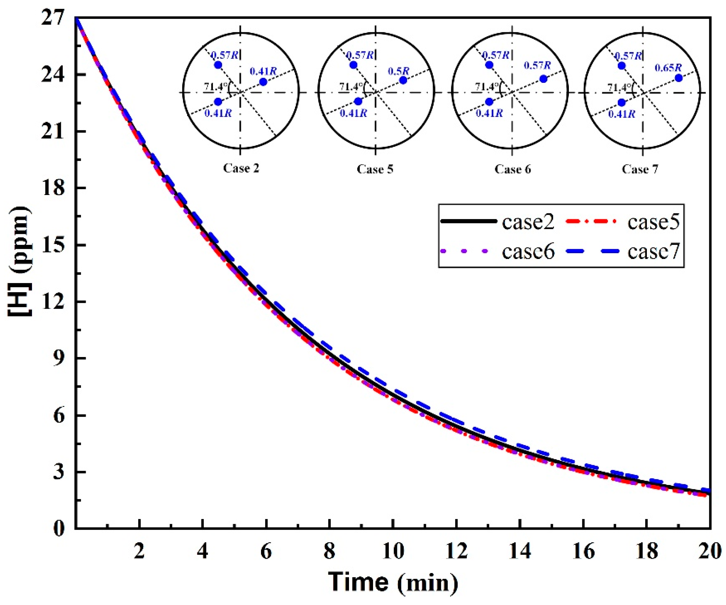 Metals 13 01229 g008 Metals 13 01229 g008