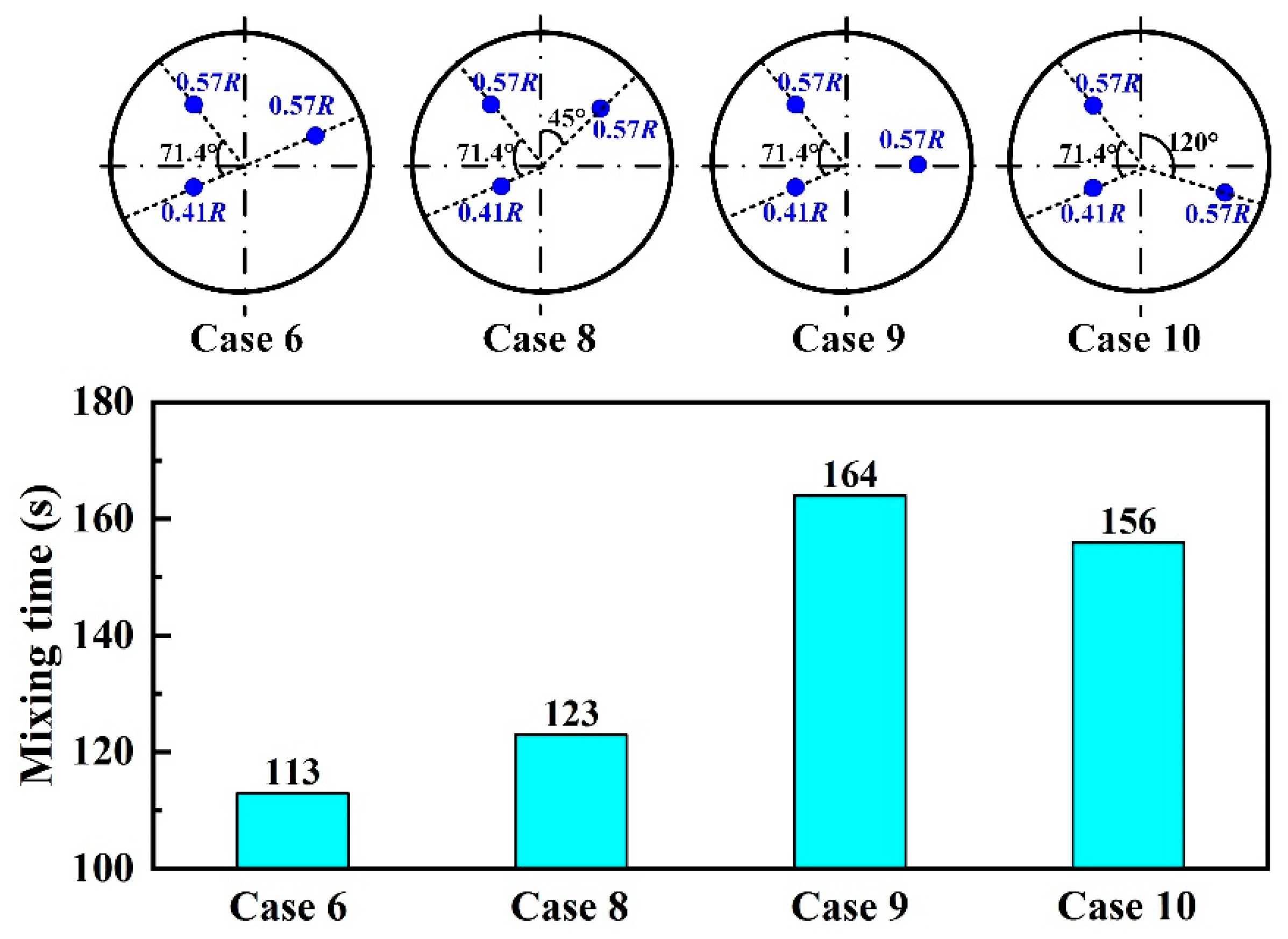 Metals 13 01229 g009 Metals 13 01229 g009