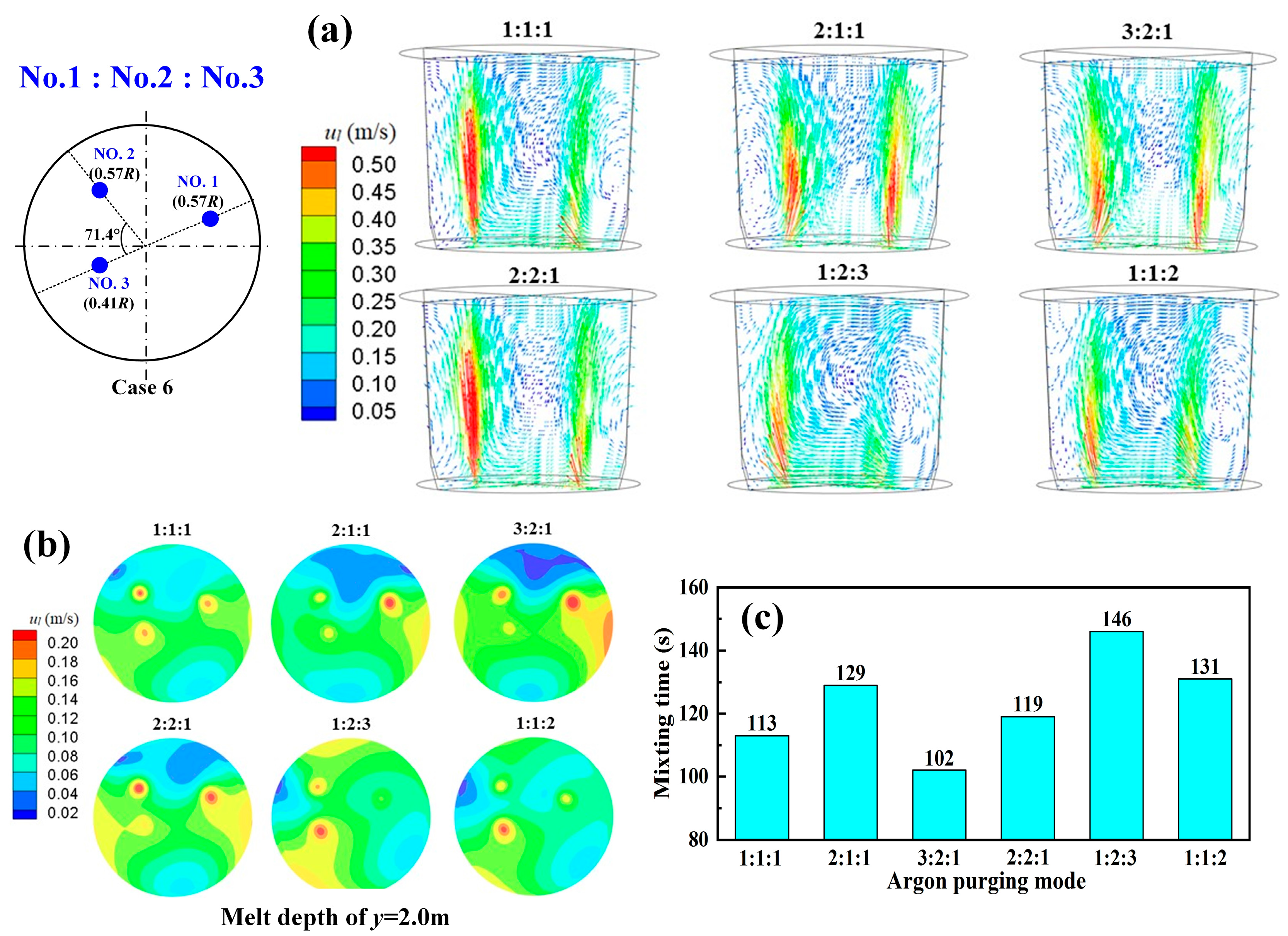 Metals 13 01229 g011 Metals 13 01229 g011