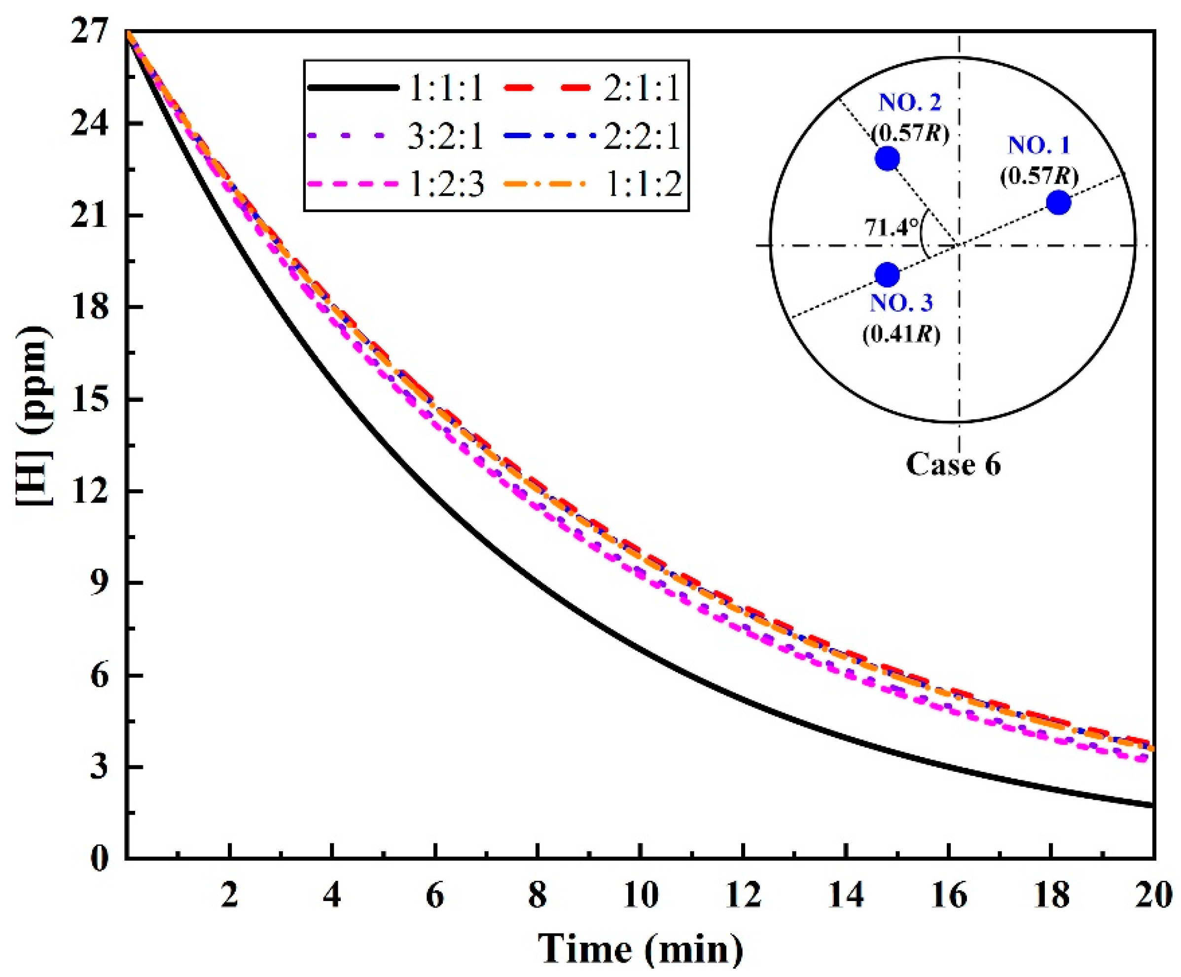 Metals 13 01229 g012 Metals 13 01229 g012