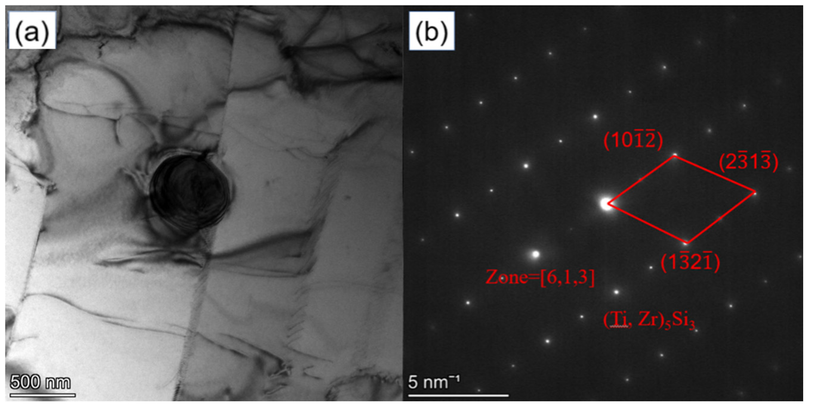 Metals 13 01231 g006 Metals 13 01231 g006