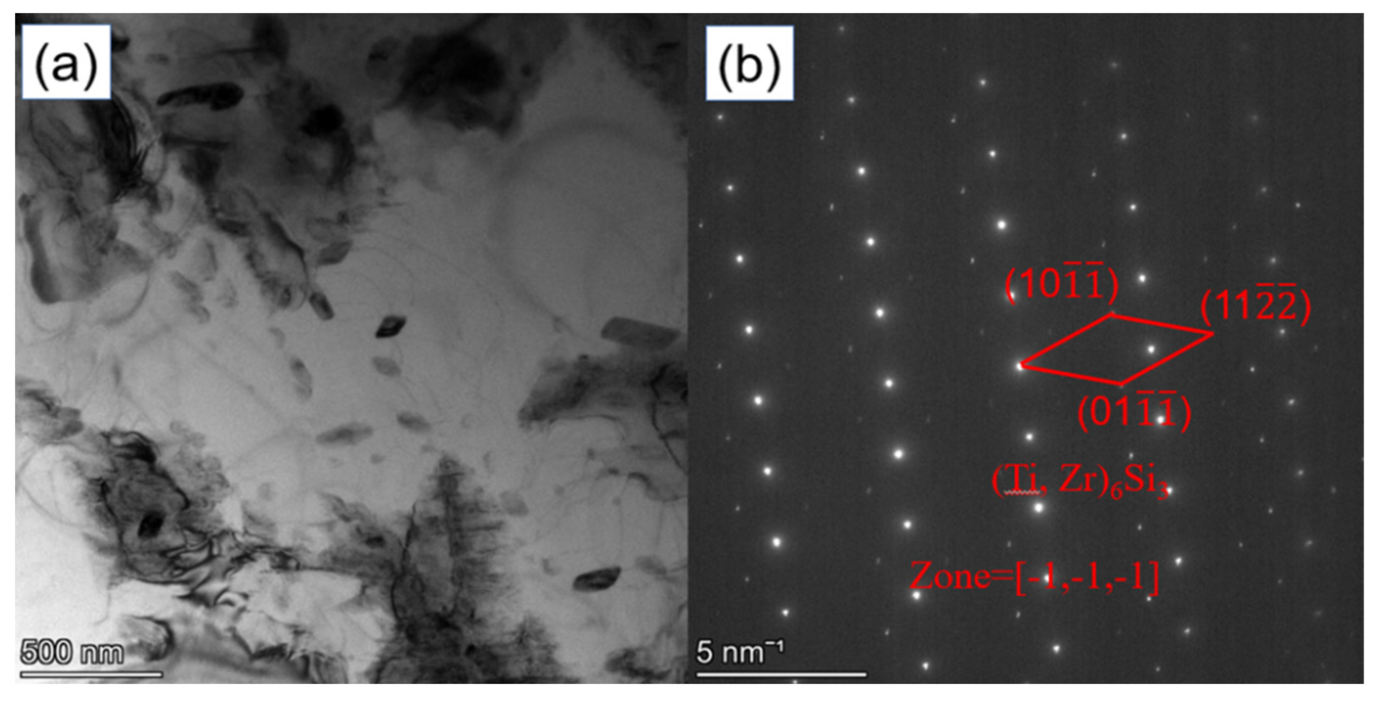 Metals 13 01231 g007 Metals 13 01231 g007