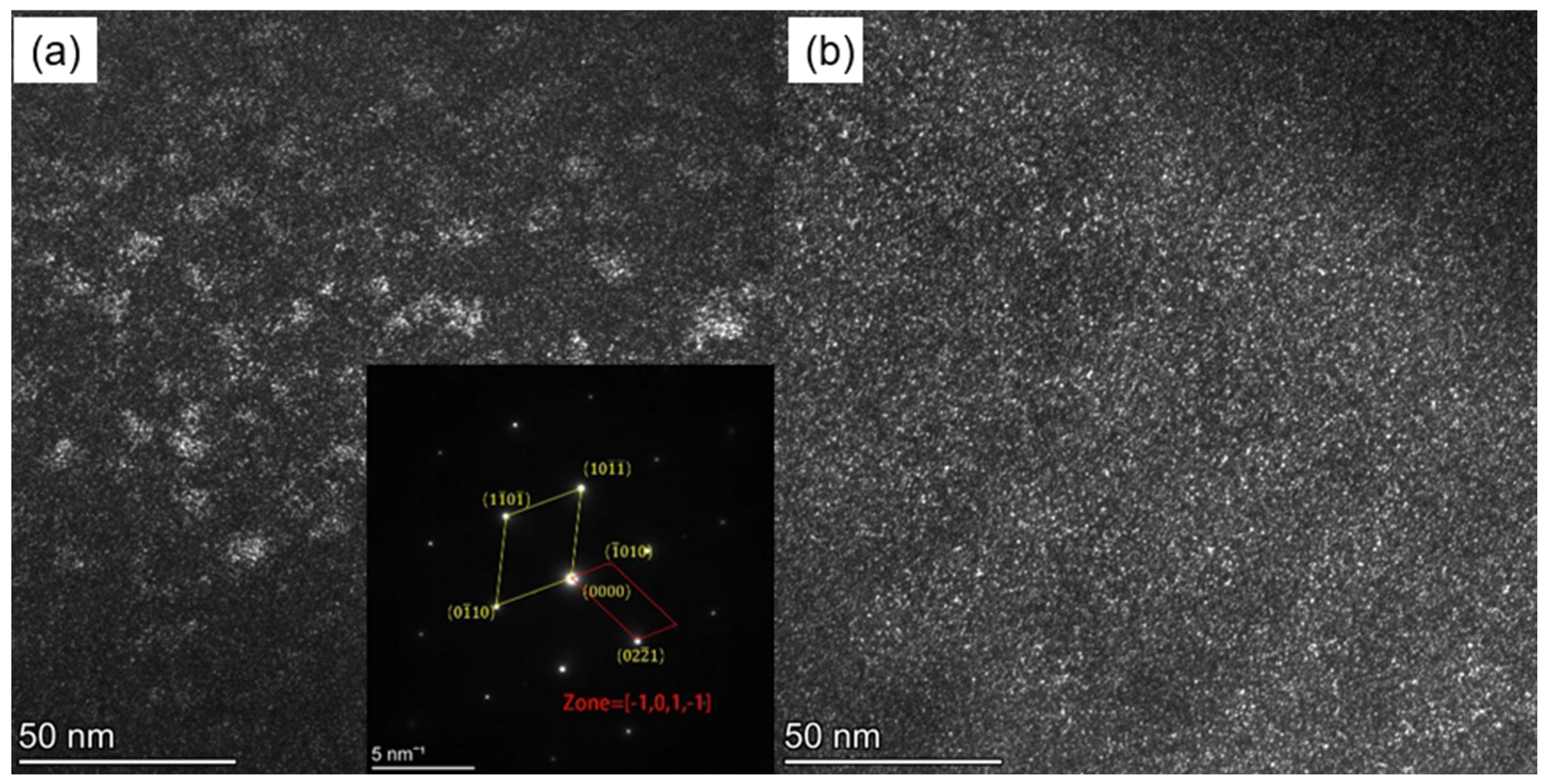 Metals 13 01231 g008 Metals 13 01231 g008