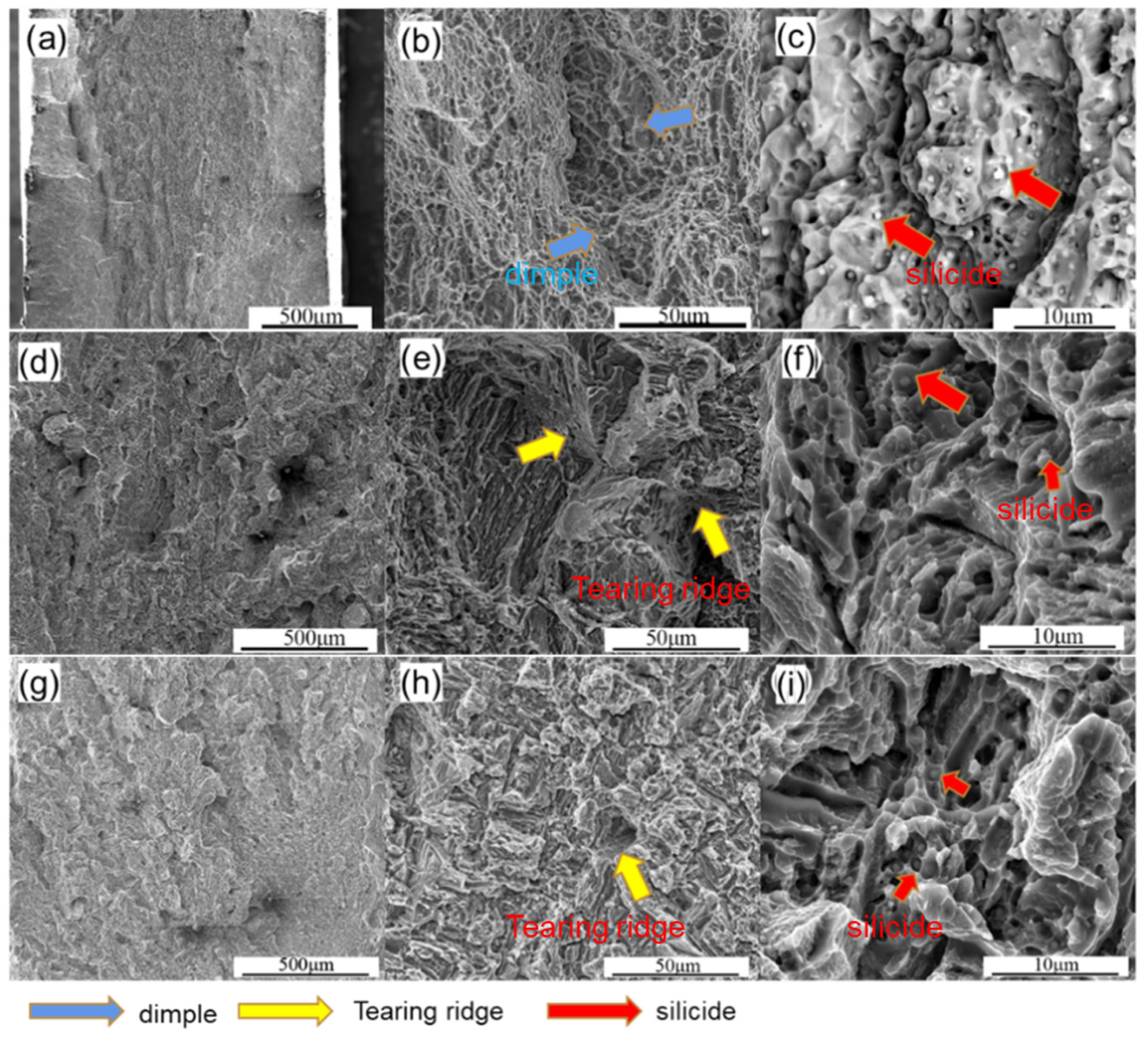 Metals 13 01231 g011 Metals 13 01231 g011