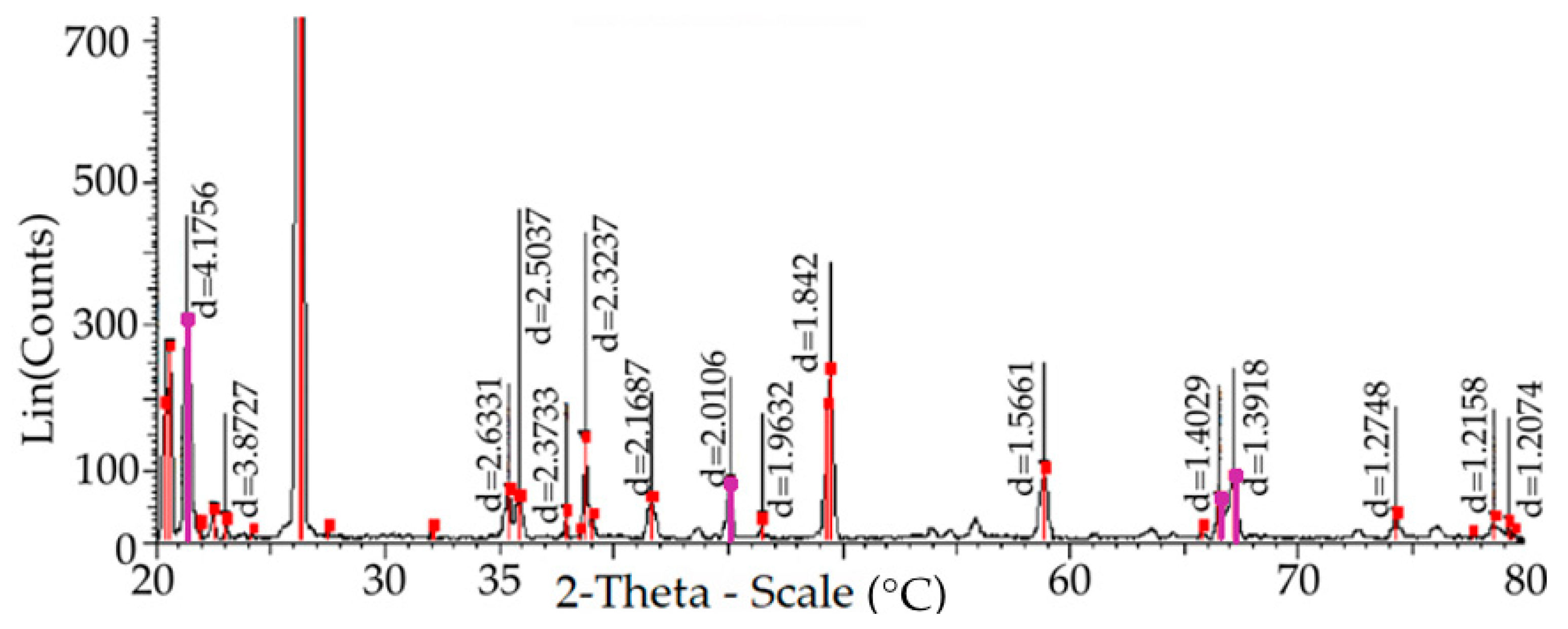Metals 13 01234 g009