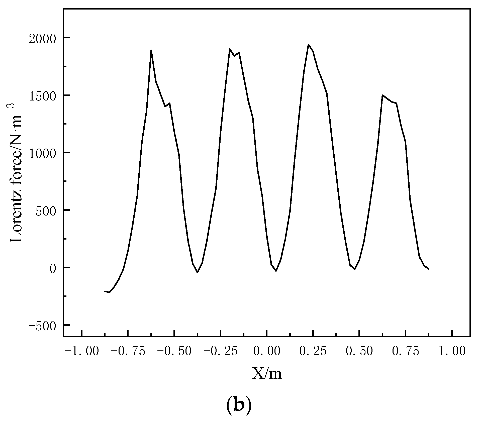 Metals 13 01237 g004b