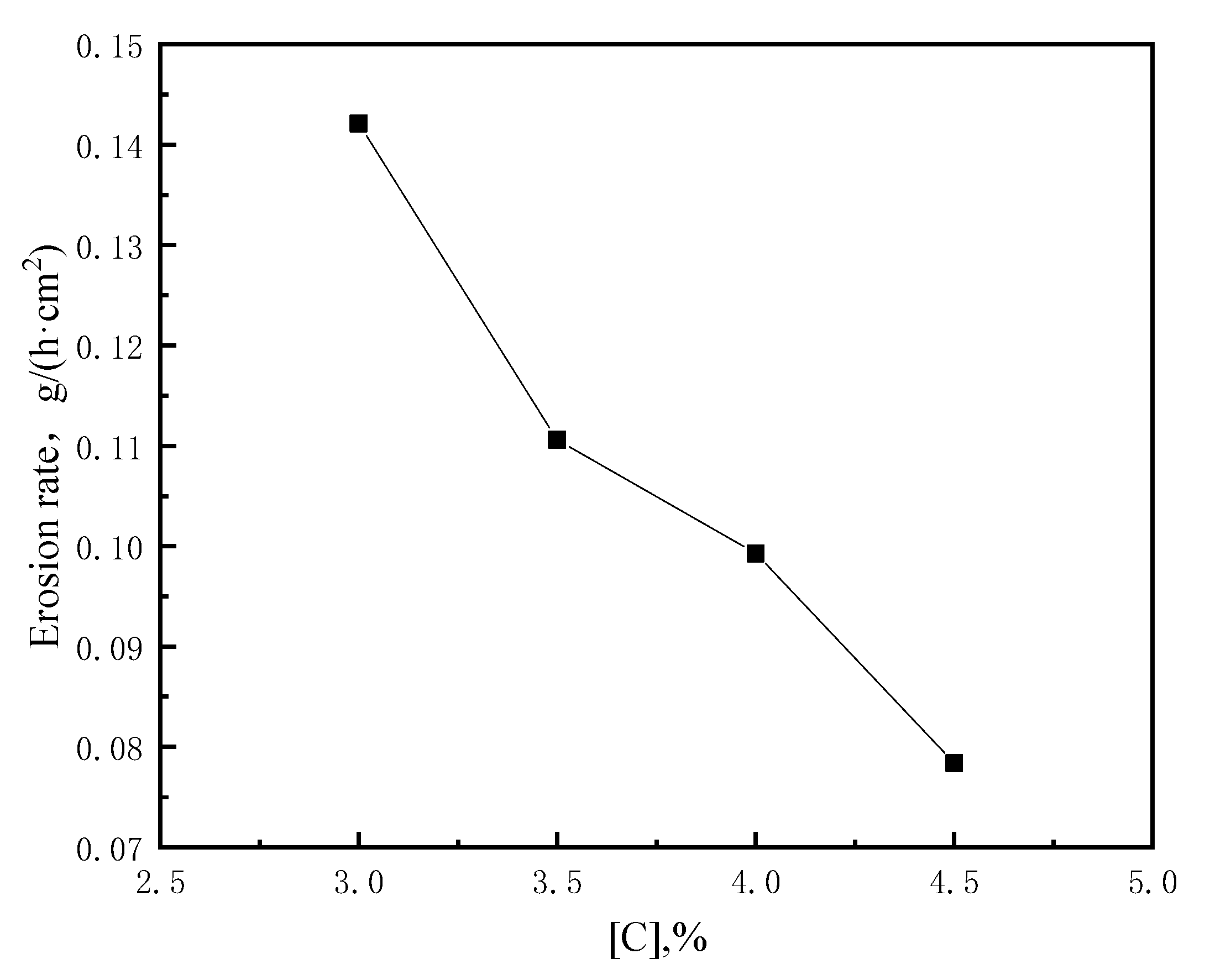Metals 13 01240 g002