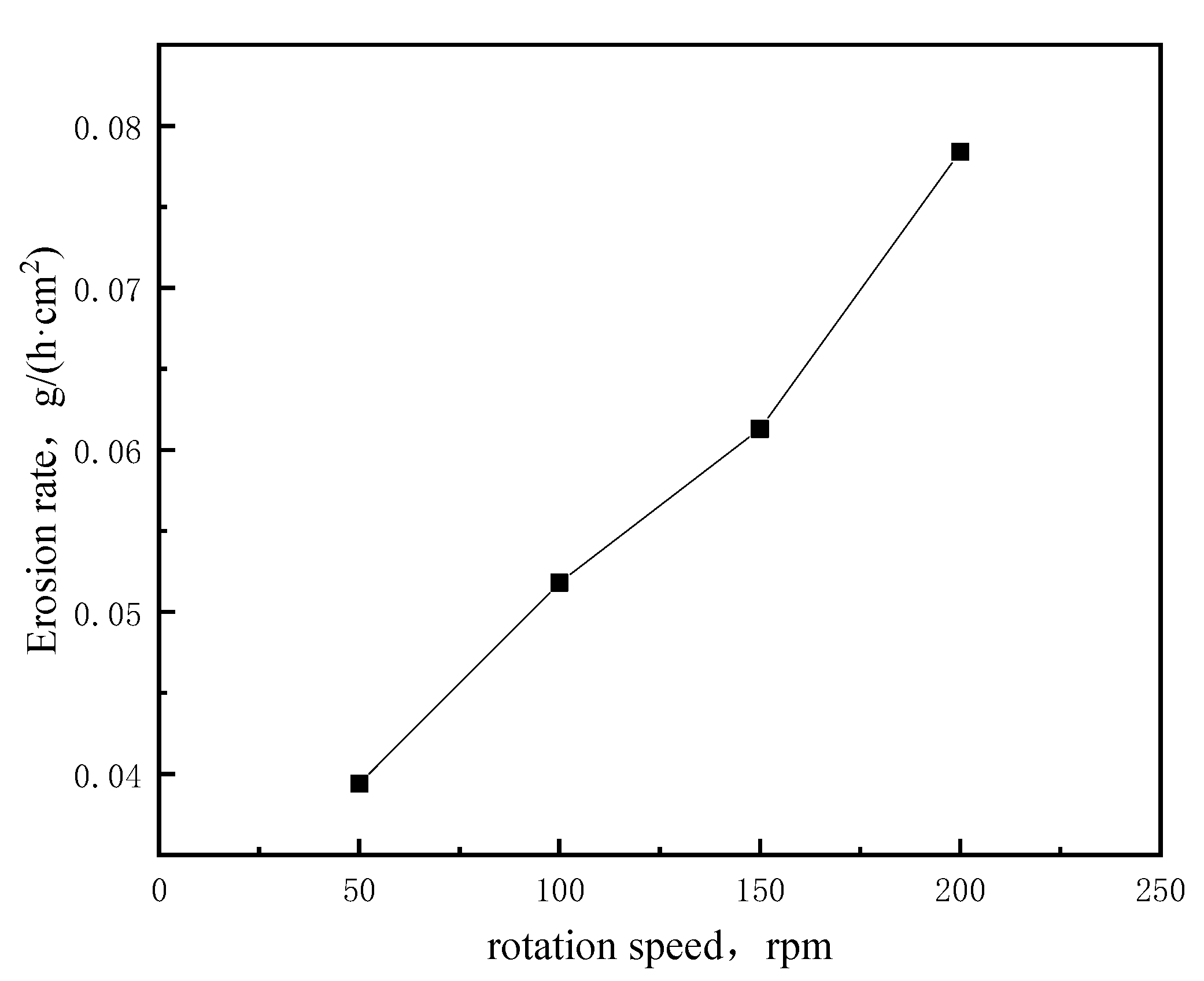 Metals 13 01240 g008