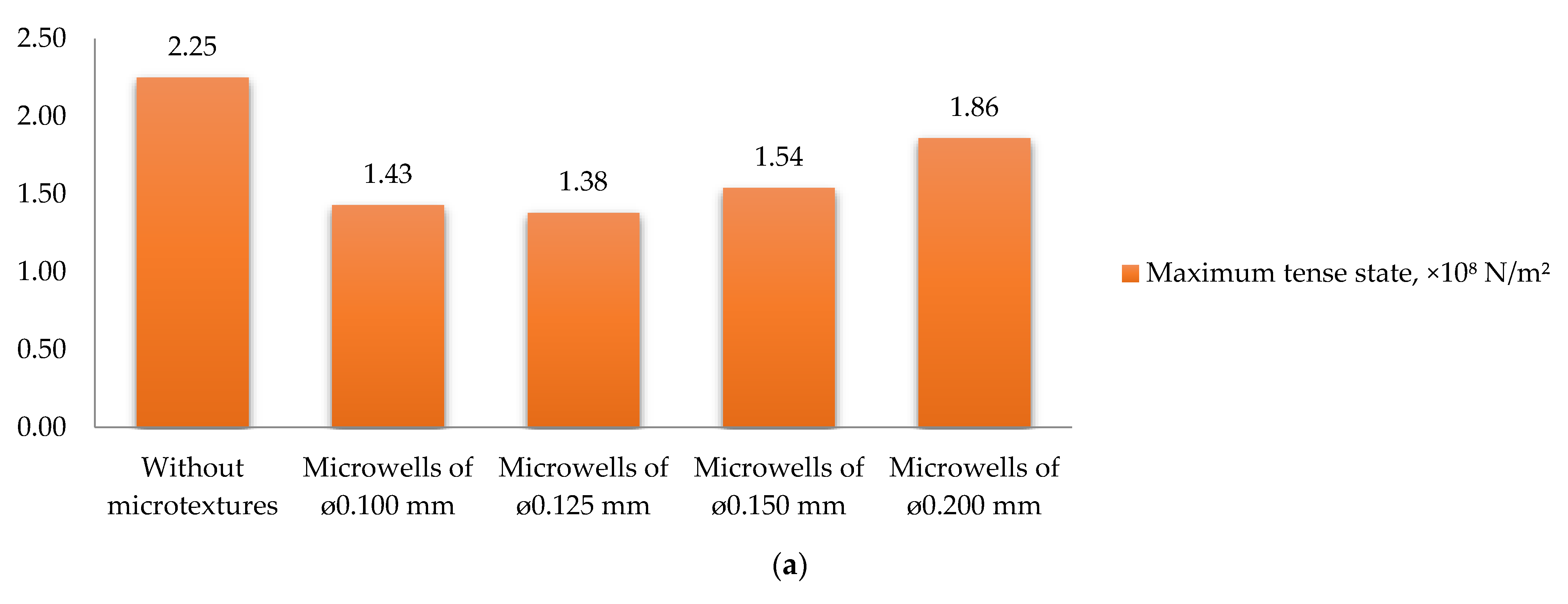 Metals 13 01241 g006a