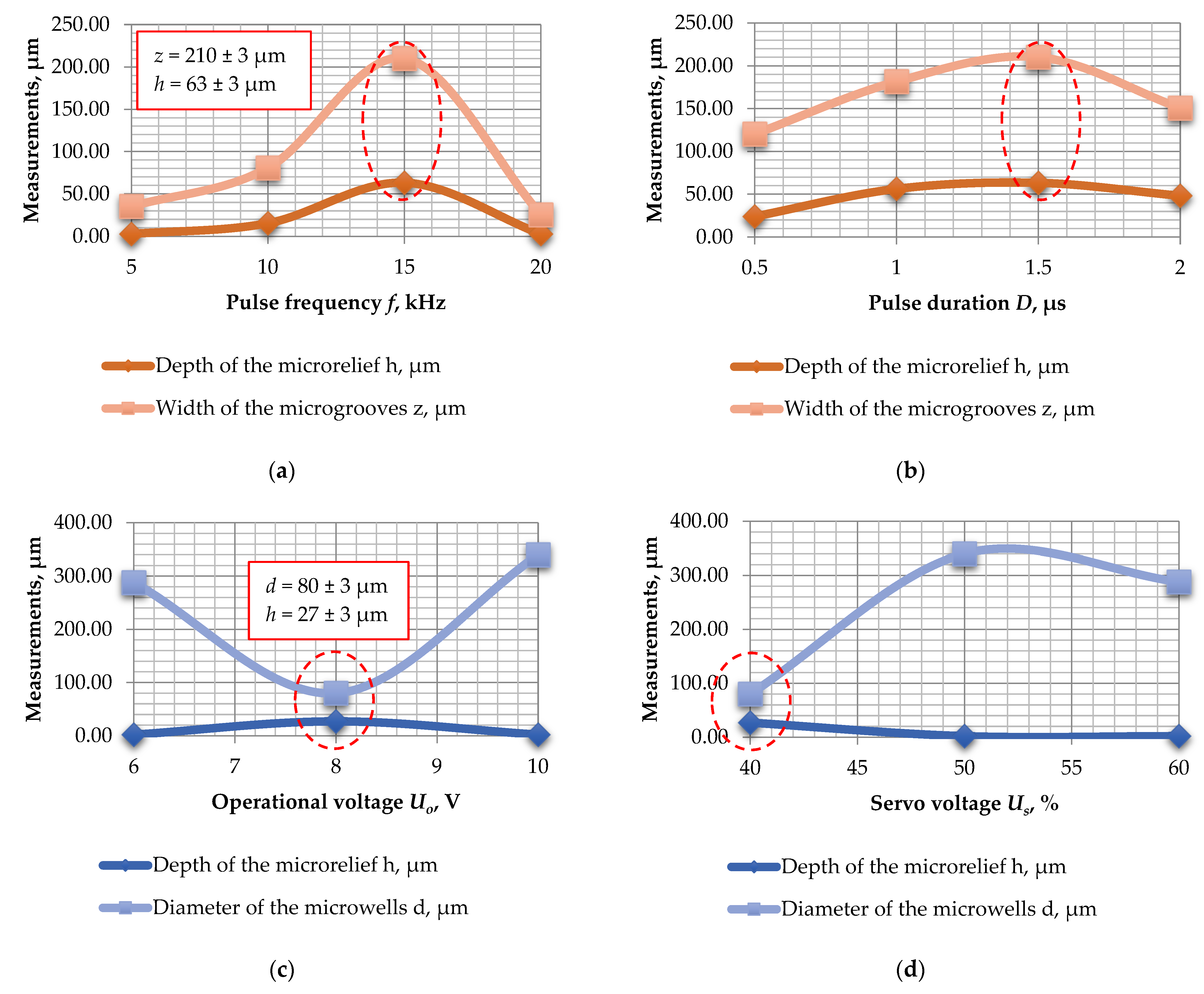 Metals 13 01241 g009