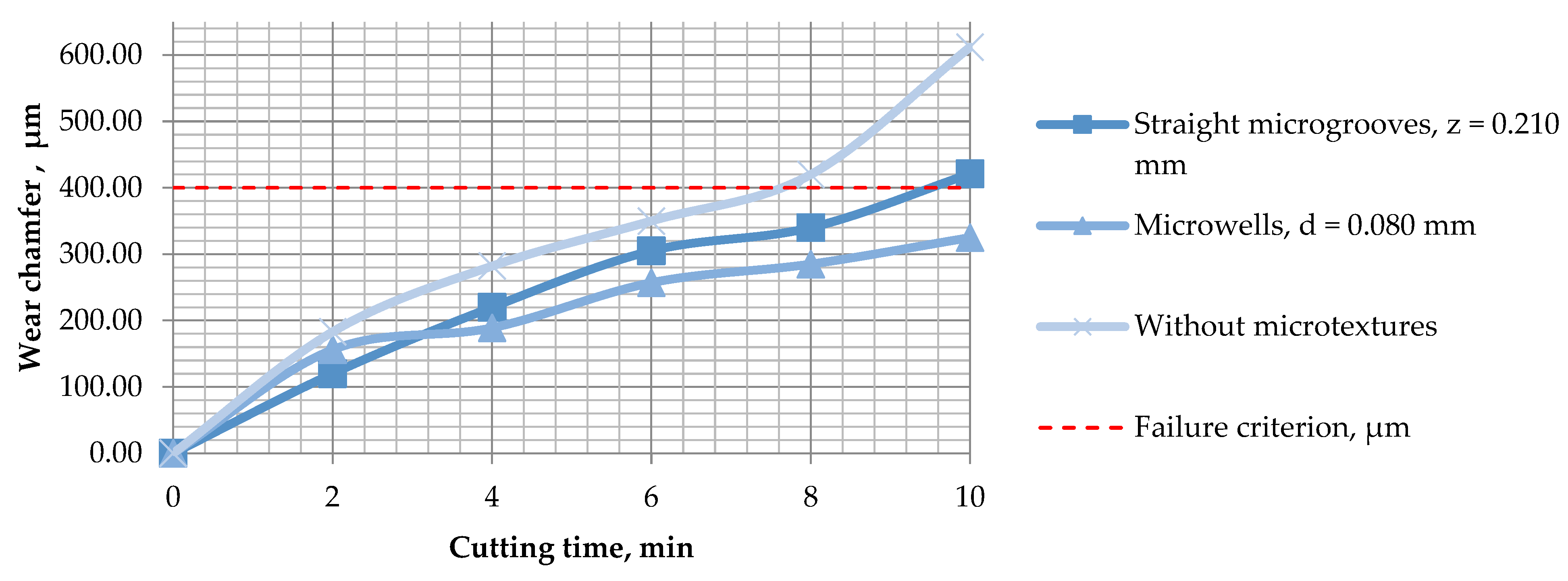 Metals 13 01241 g011